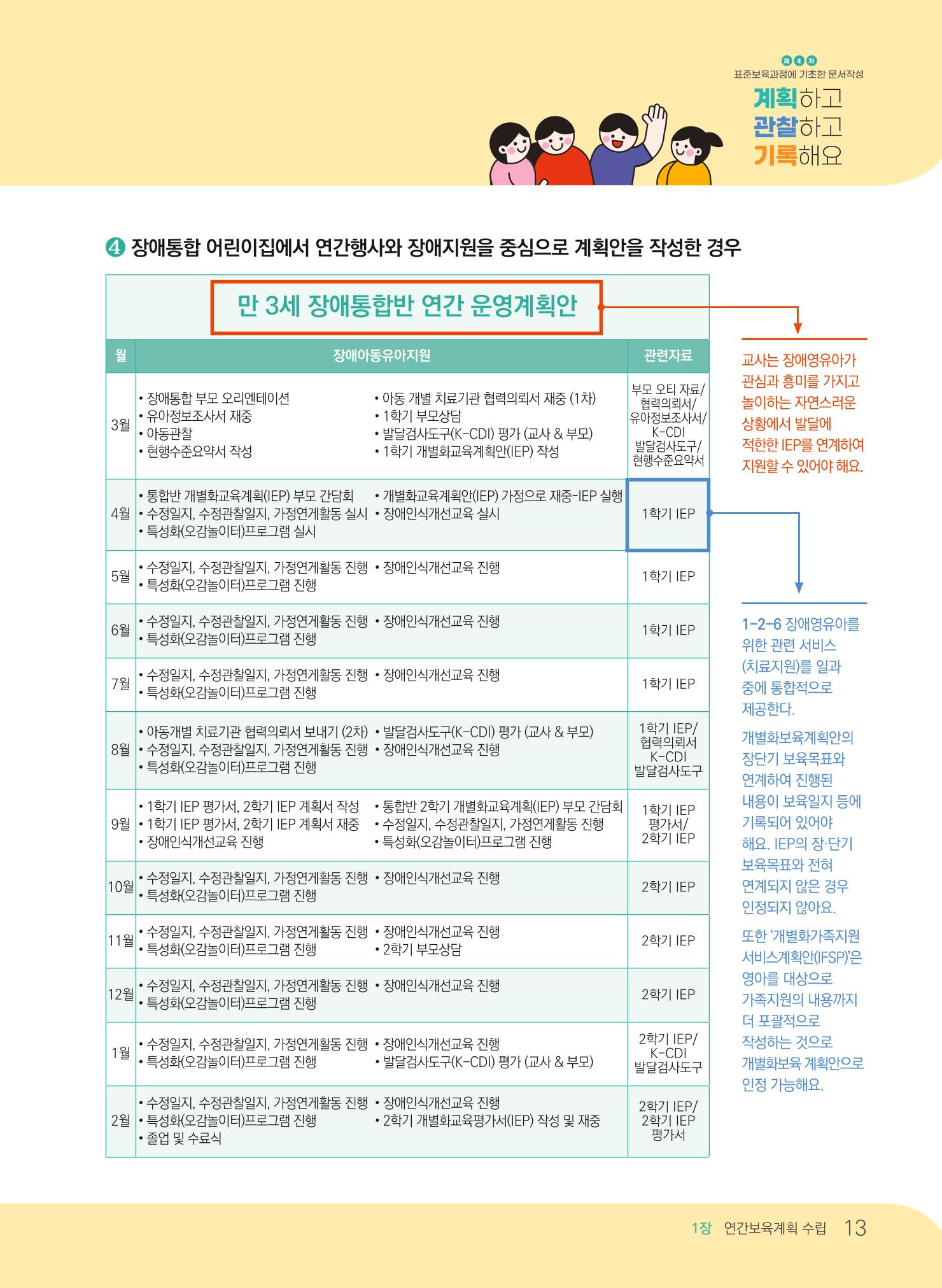 [경기도육아종합지원센터] 계획하고 관찰하고 기록해요 14p