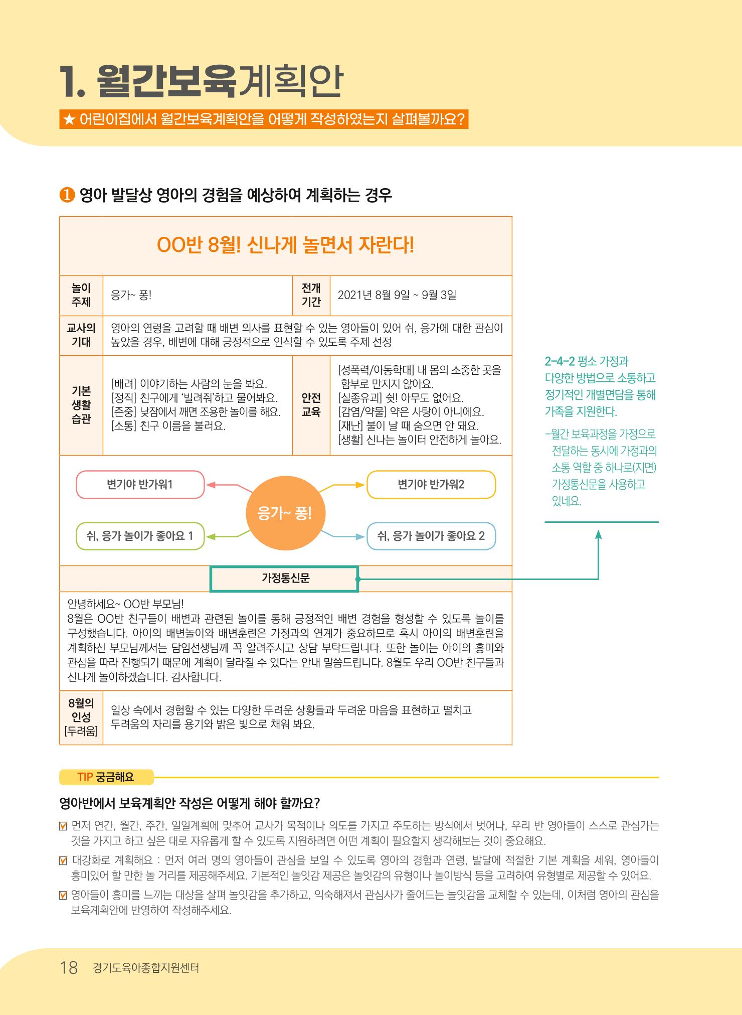 [경기도육아종합지원센터] 계획하고 관찰하고 기록해요 19p