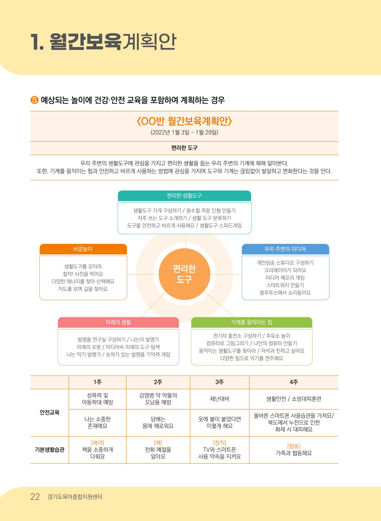 [경기도육아종합지원센터] 계획하고 관찰하고 기록해요 23p