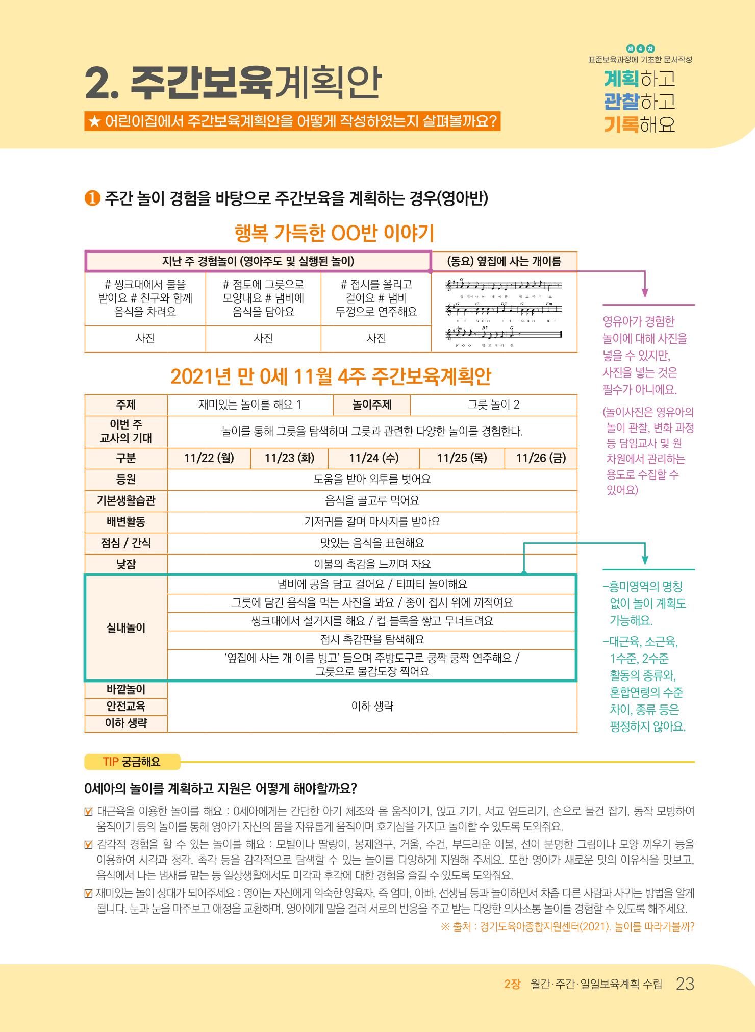 [경기도육아종합지원센터] 계획하고 관찰하고 기록해요 24p