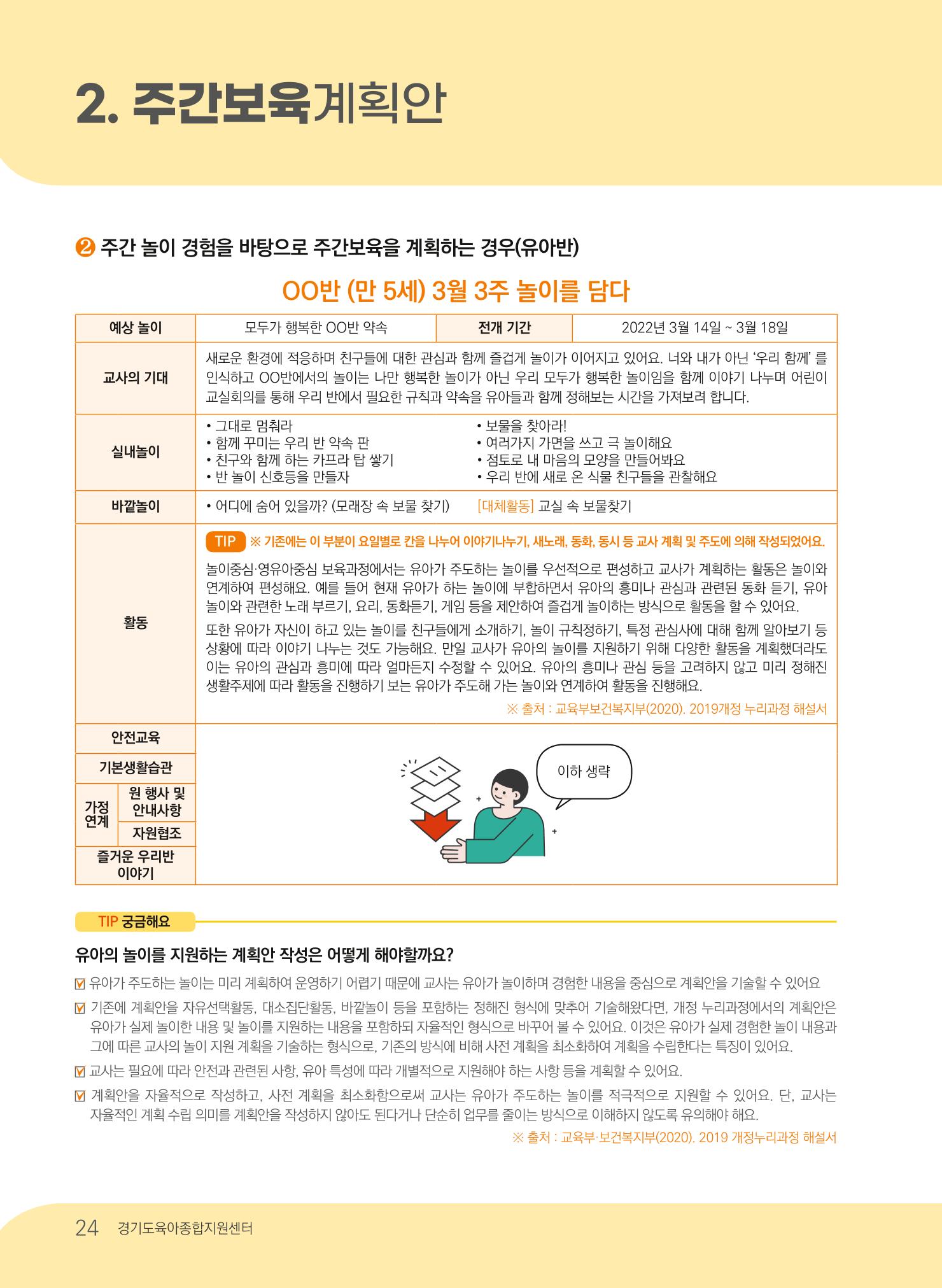 [경기도육아종합지원센터] 계획하고 관찰하고 기록해요 25p