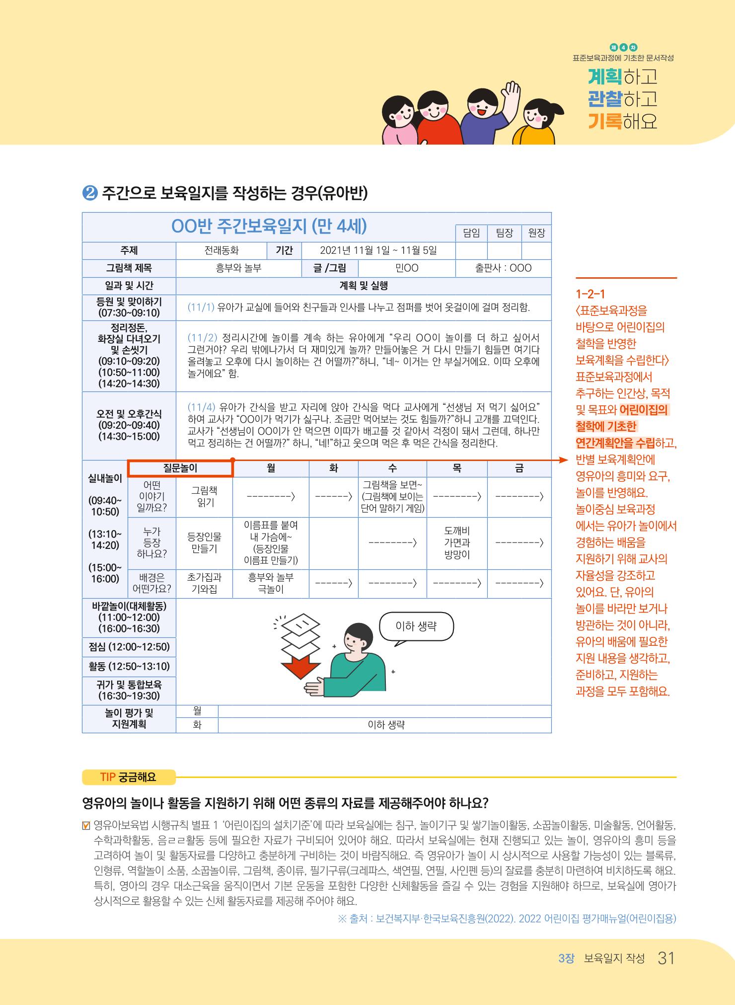 [경기도육아종합지원센터] 계획하고 관찰하고 기록해요 32p