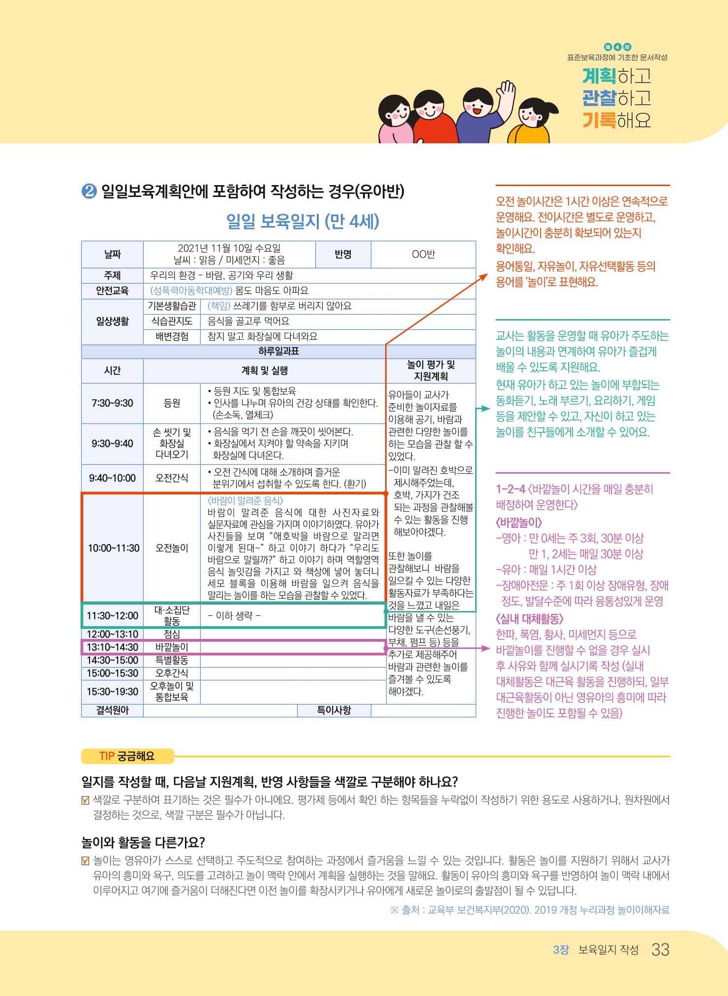 [경기도육아종합지원센터] 계획하고 관찰하고 기록해요 34p