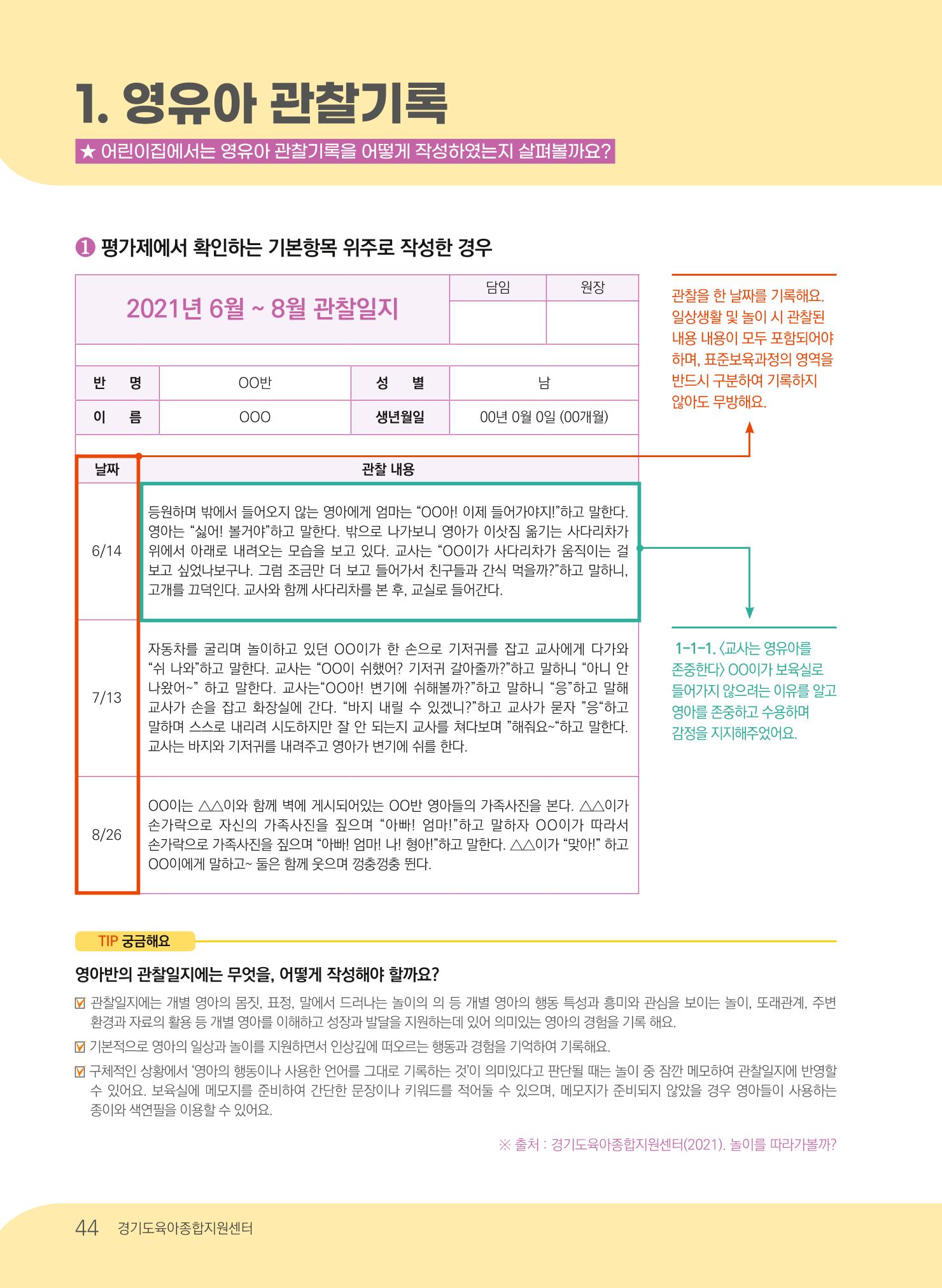 [경기도육아종합지원센터] 계획하고 관찰하고 기록해요 45p