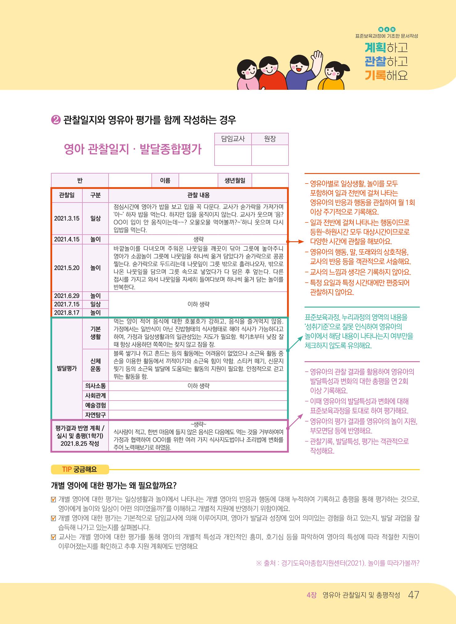 [경기도육아종합지원센터] 계획하고 관찰하고 기록해요 48p