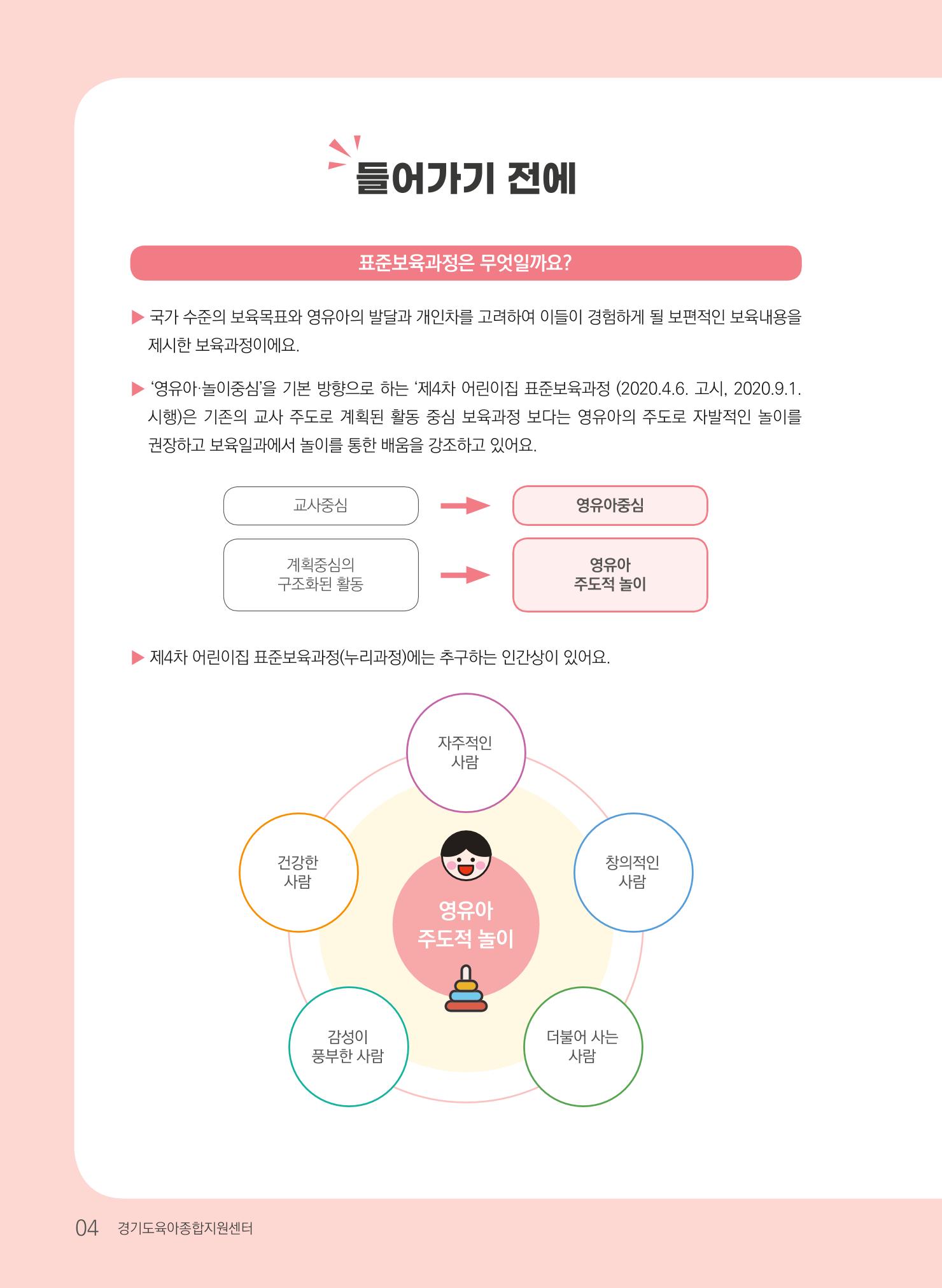 [경기도육아종합지원센터] 계획하고 관찰하고 기록해요 5p