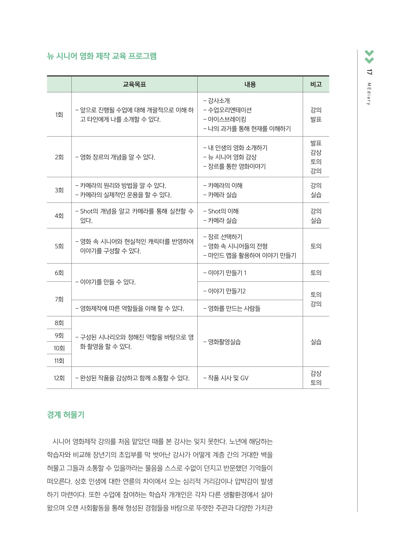 시청자미디어재단 미디어교육 소식지 MEdiary No.3 17페이지