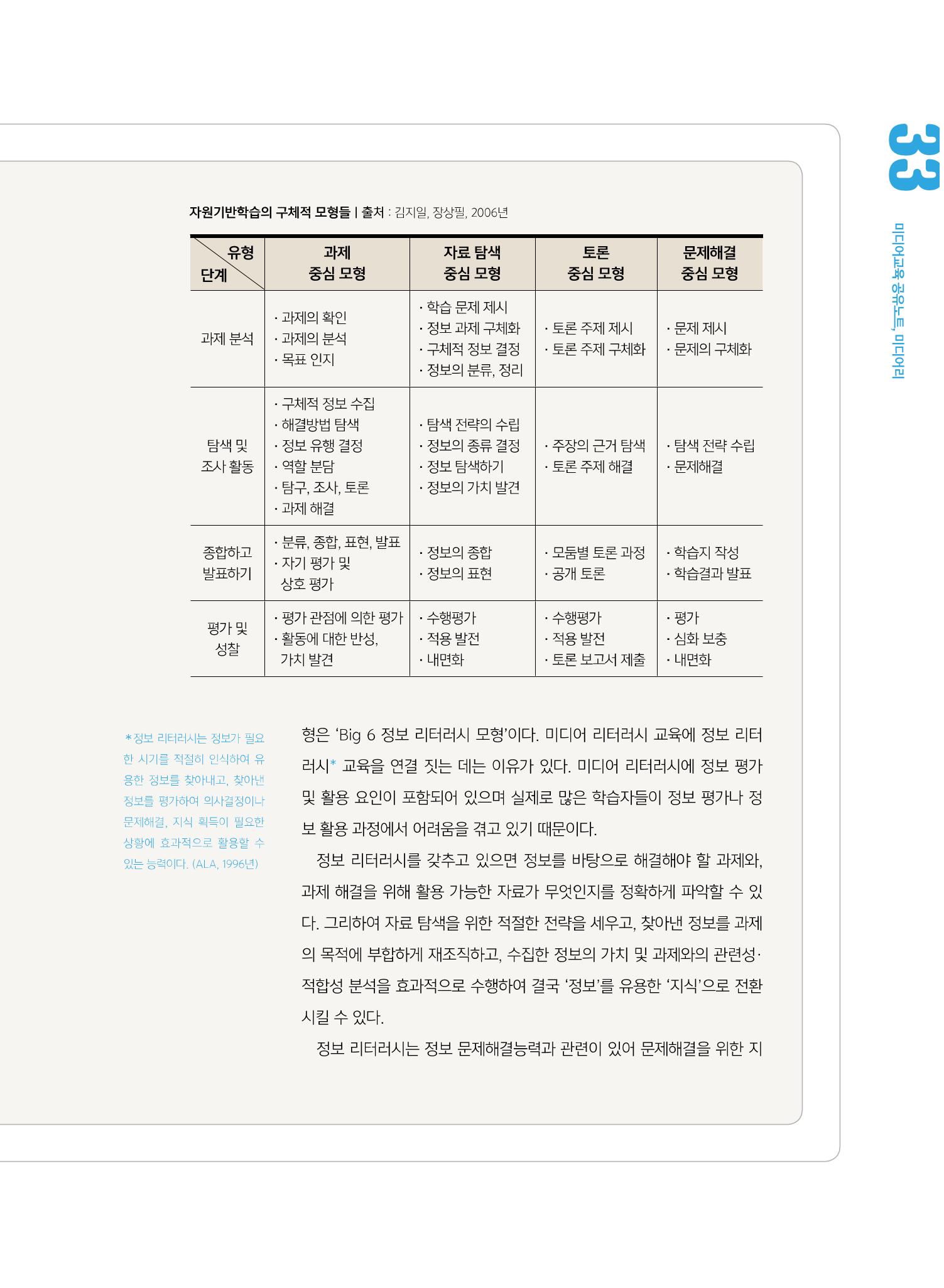 시청자미디어재단 미디어교육 소식지 MEdiary No.5 33페이지