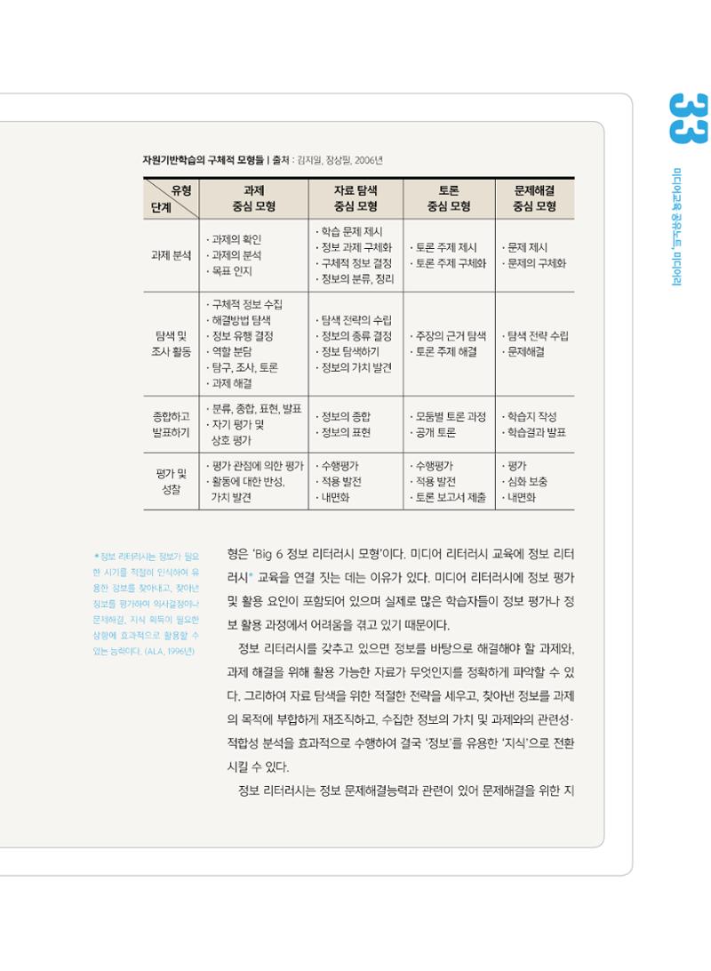 시청자미디어재단 미디어교육 소식지 MEdiary No.5 33페이지