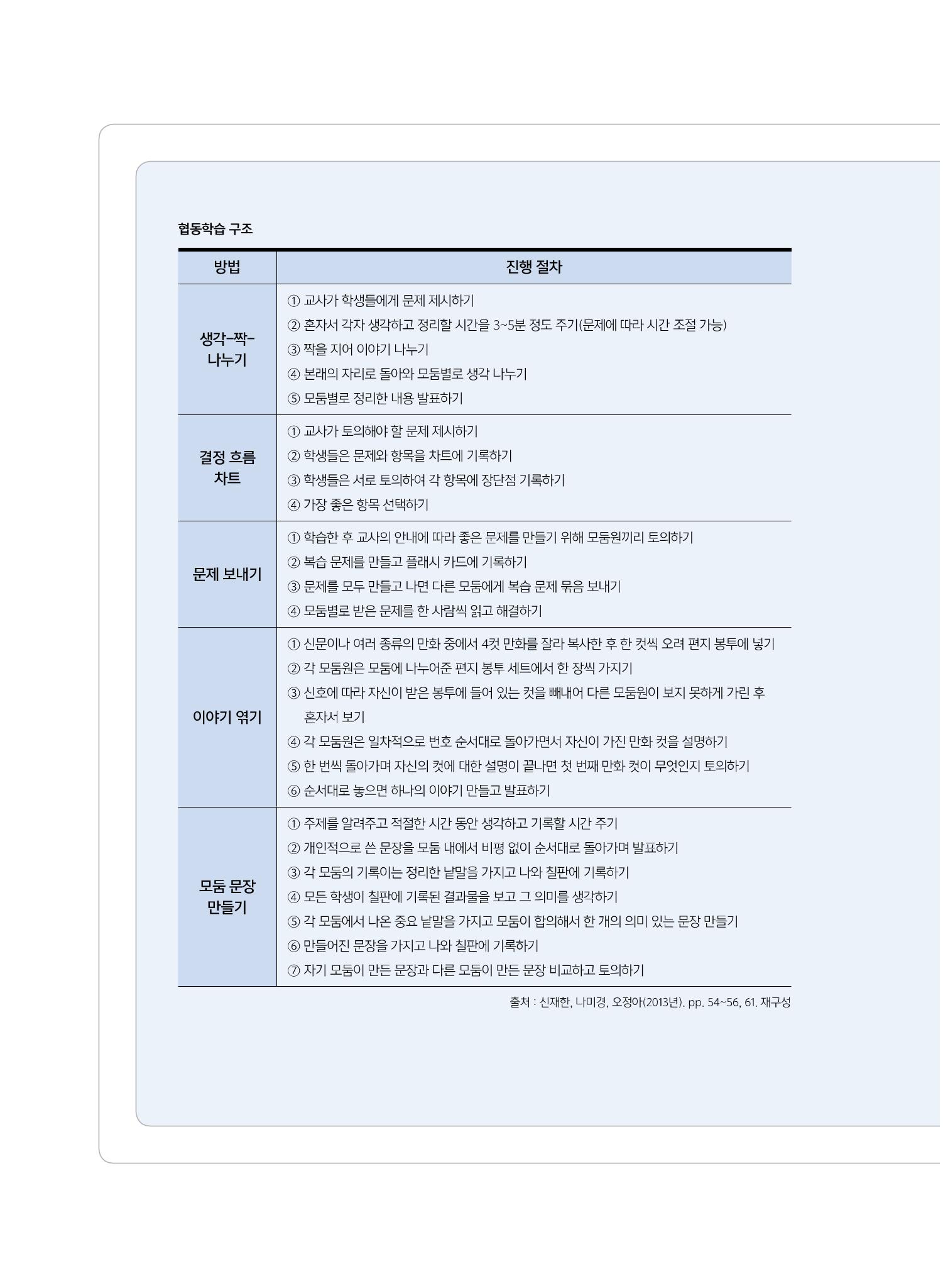 시청자미디어재단 미디어교육 소식지 MEdiary No.7 36페이지