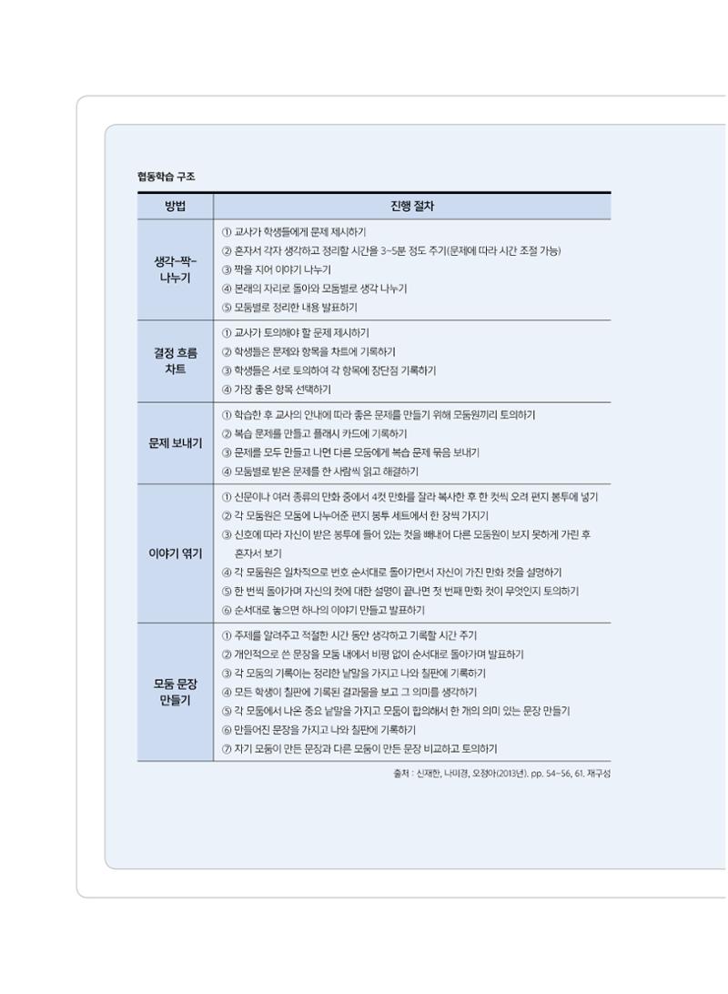 시청자미디어재단 미디어교육 소식지 MEdiary No.7 36페이지