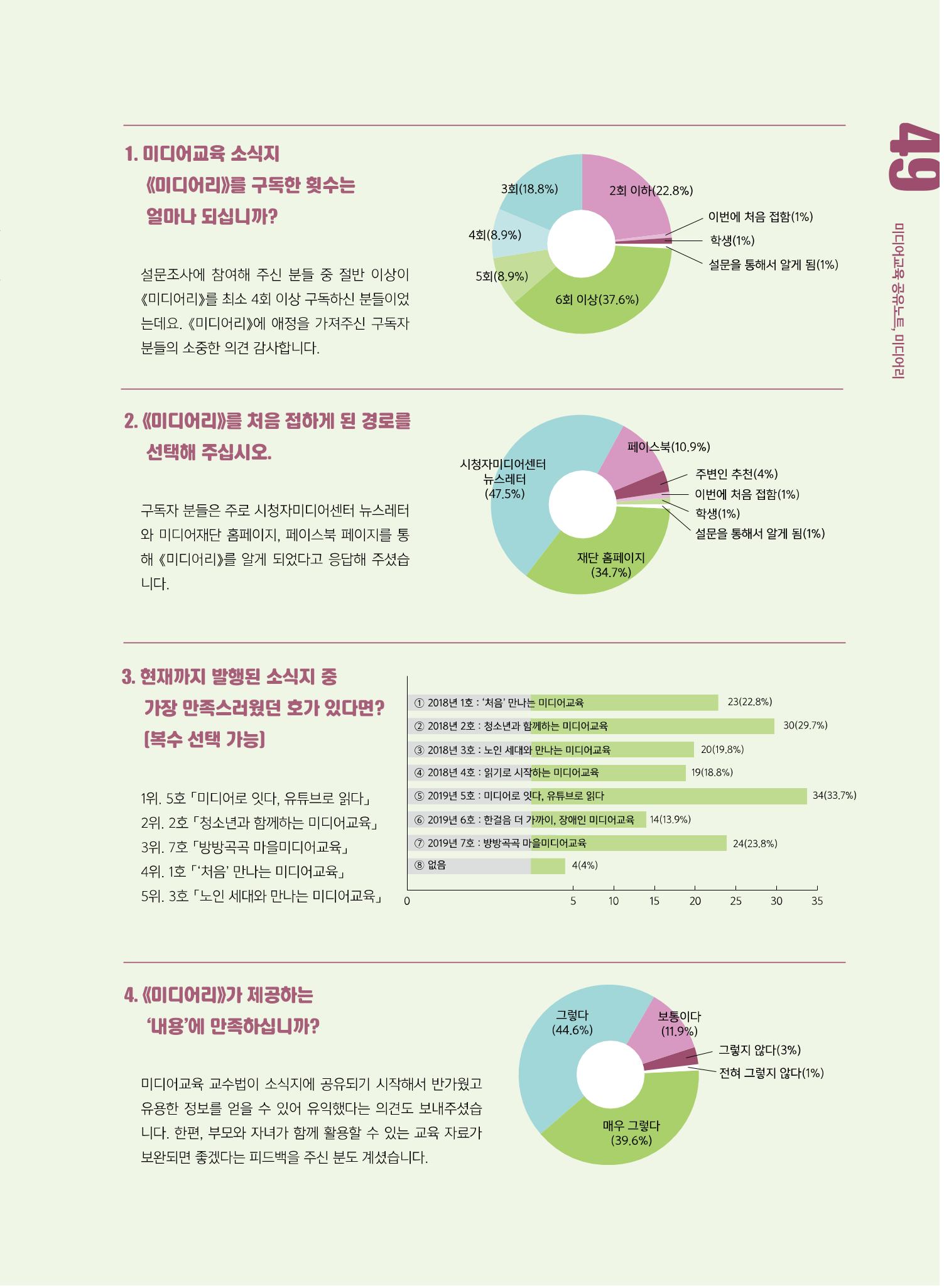 시청자미디어재단 미디어교육 소식지 MEdiary No.8 49페이지