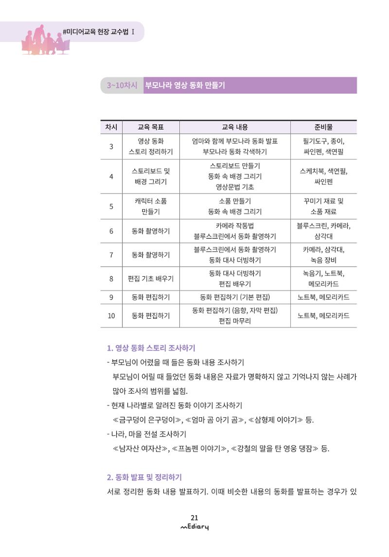 시청자미디어재단 미디어리 (MEdiary No.9) 21페이지