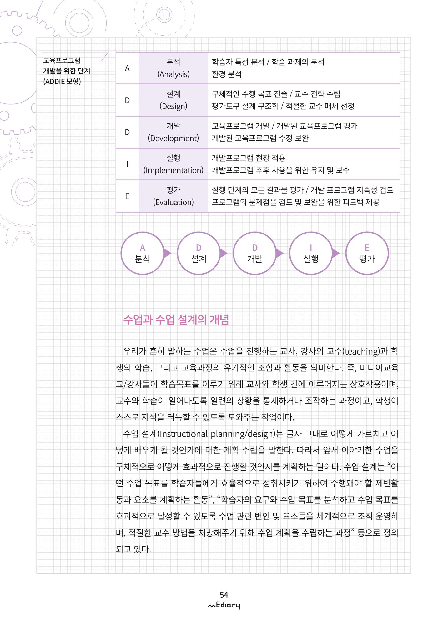 시청자미디어재단 미디어리 (MEdiary No.9) 54페이지
