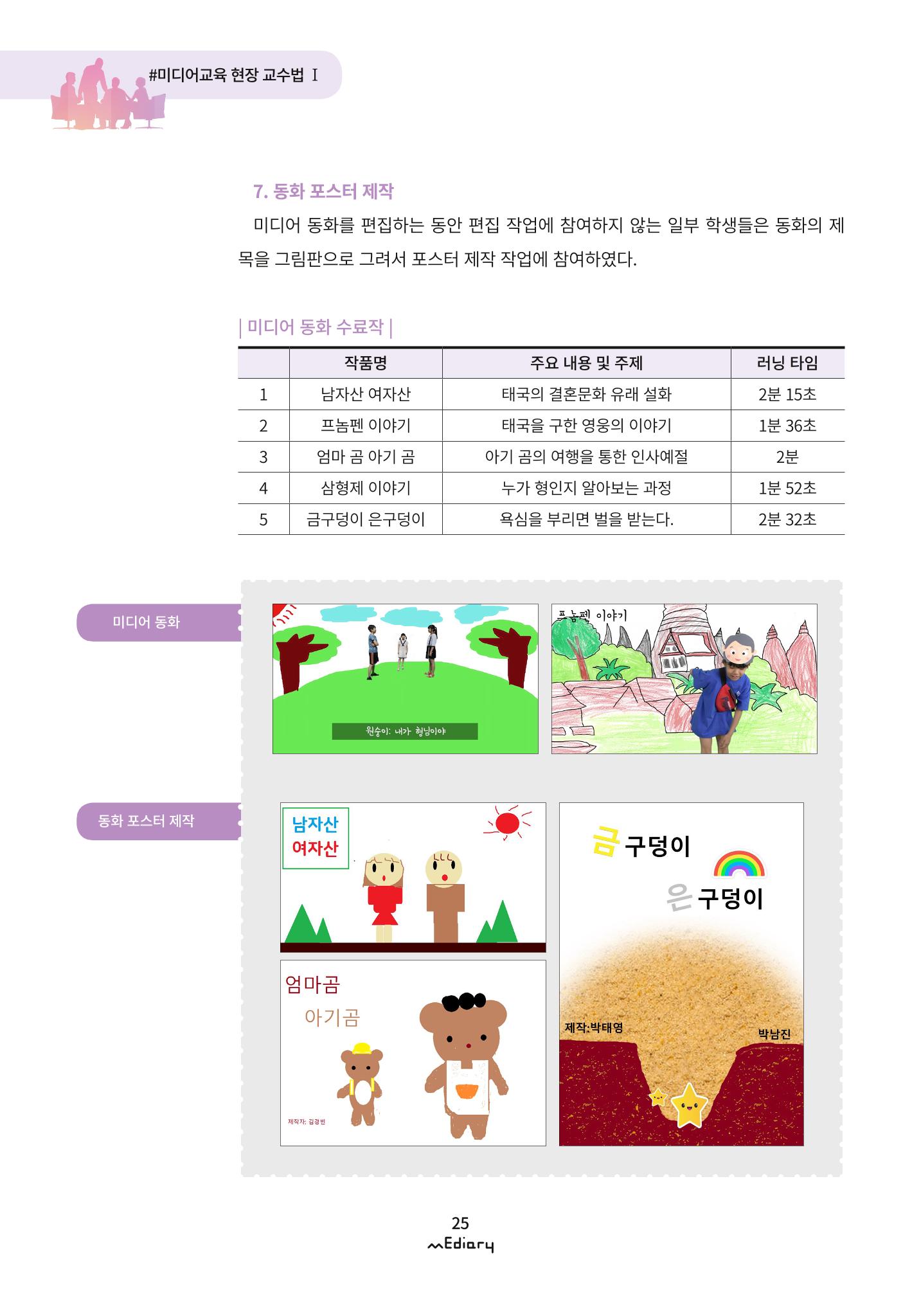 2. 미디어교육 현장 교수법1-부모나라 그들의 미디어 동화 속으로(김아름) 9페이지