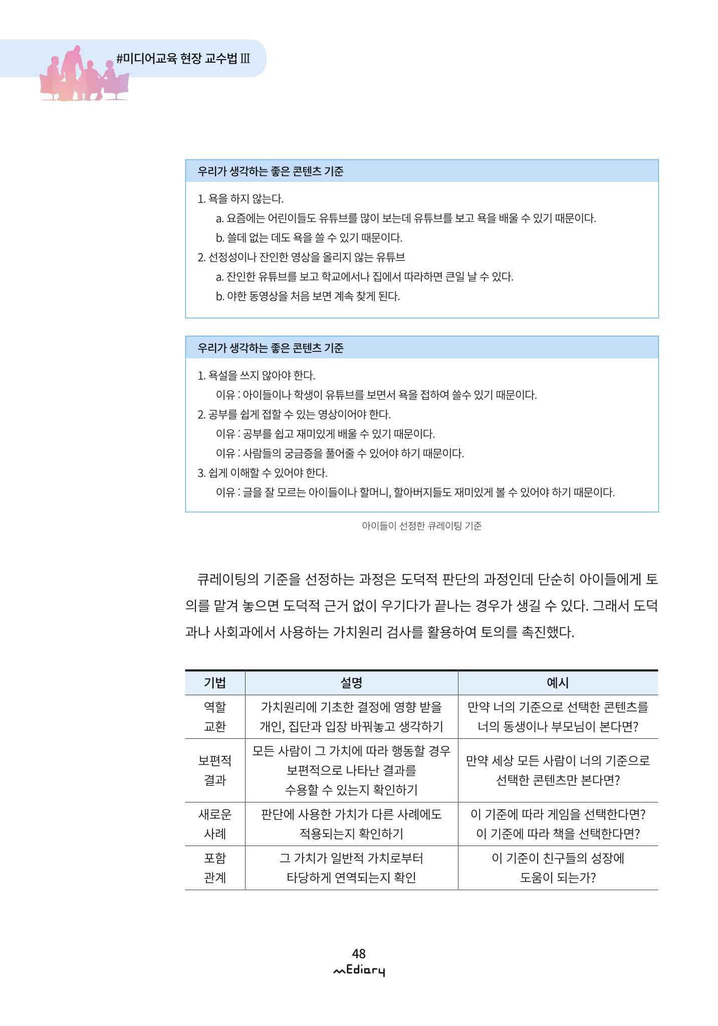 4. 미디어교육 현장 교수법3-유튜브 콘텐츠 큐레이팅 수업(김지훈) 8페이지
