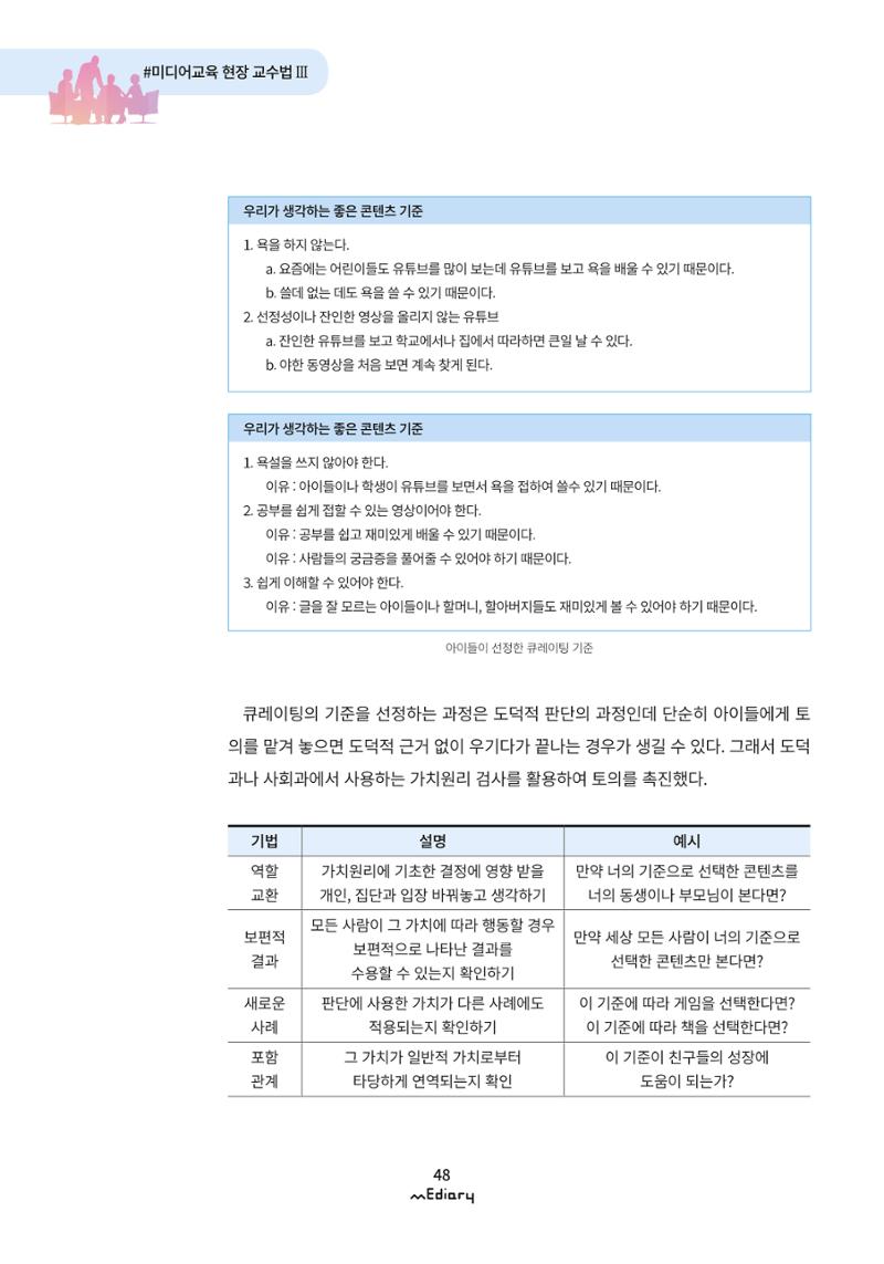 4. 미디어교육 현장 교수법3-유튜브 콘텐츠 큐레이팅 수업(김지훈) 8페이지