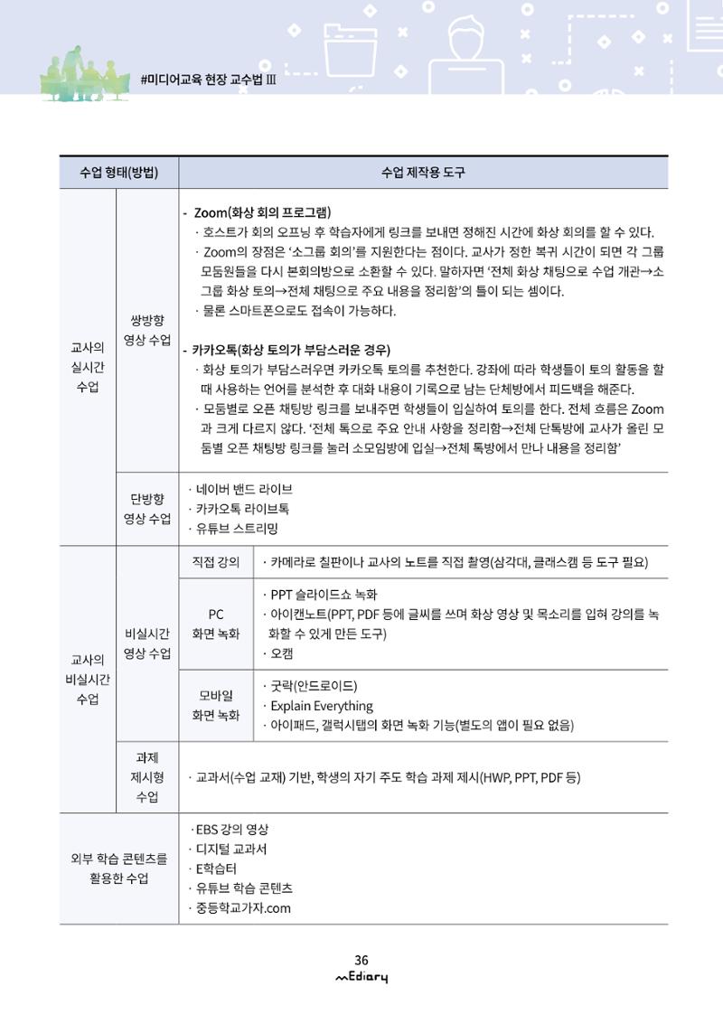 시청자미디어재단 미디어리(MEdiary No.10) 36페이지