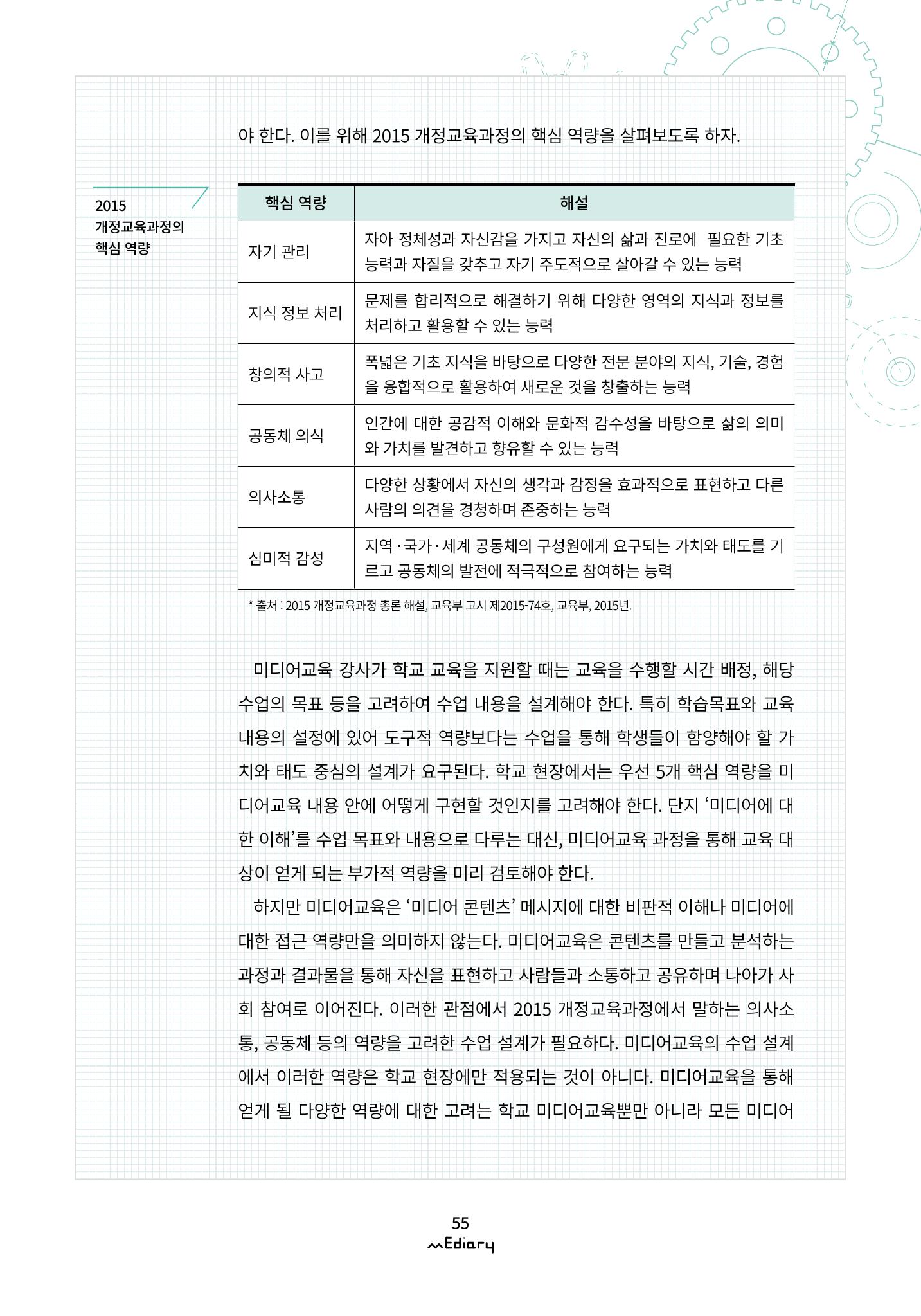 시청자미디어재단 미디어리(MEdiary No.10) 55페이지