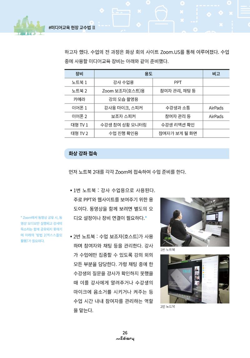 3.미디어교육 현장 교수법 Ⅱ_온라인 원격 화상강좌 '집에서 혼자 만드는 팟캐스트' 3페이지