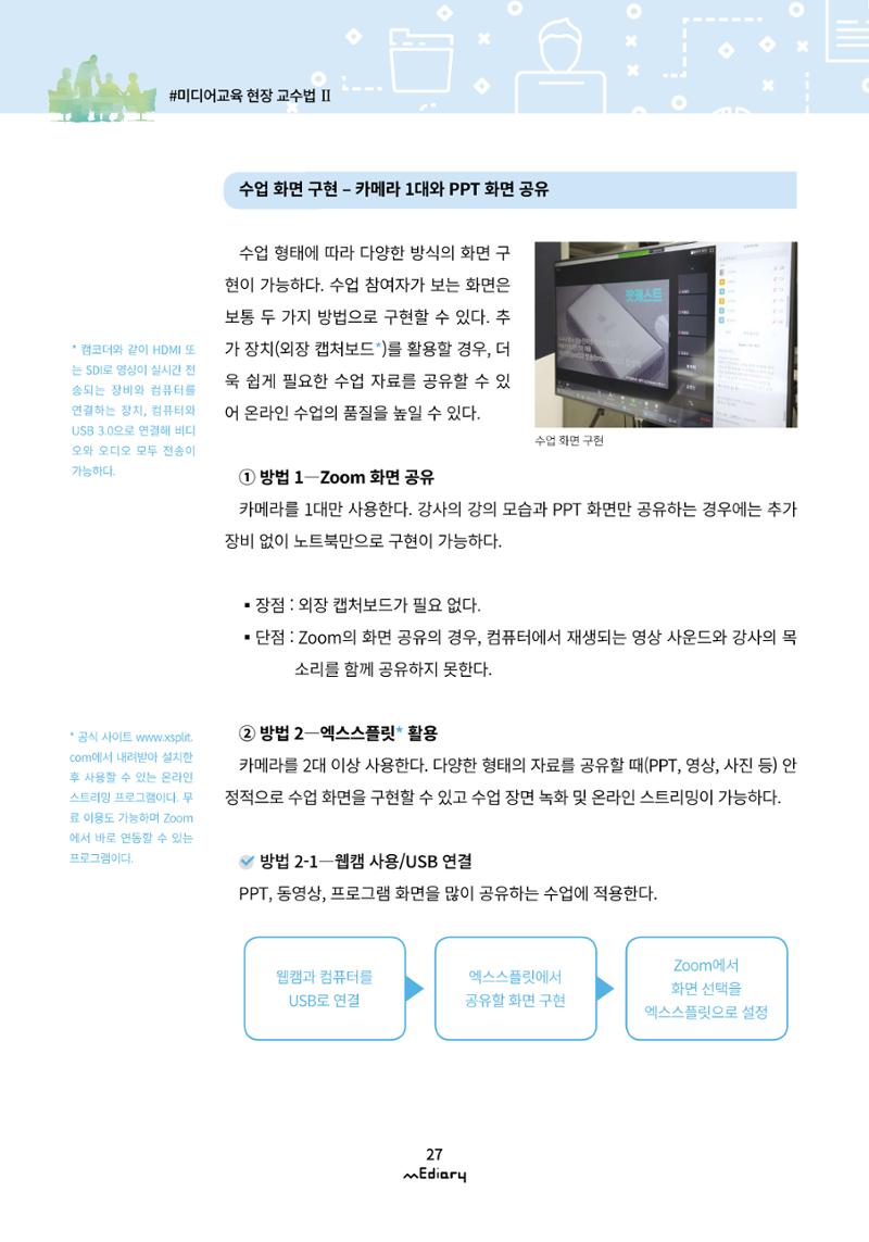 3.미디어교육 현장 교수법 Ⅱ_온라인 원격 화상강좌 '집에서 혼자 만드는 팟캐스트' 4페이지