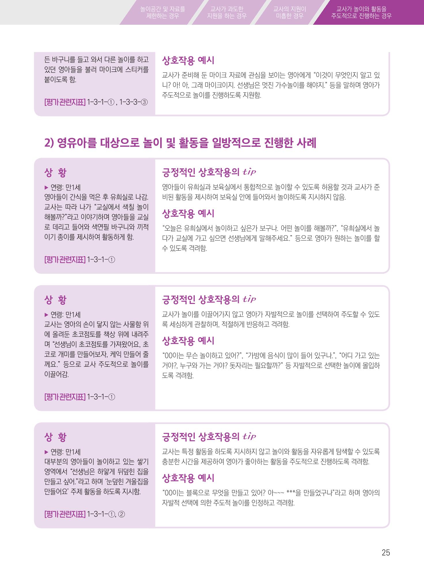 보육장학지도사가 제안하는 [영유아와의 상호작용 실제] 사례집-1 25페이지
