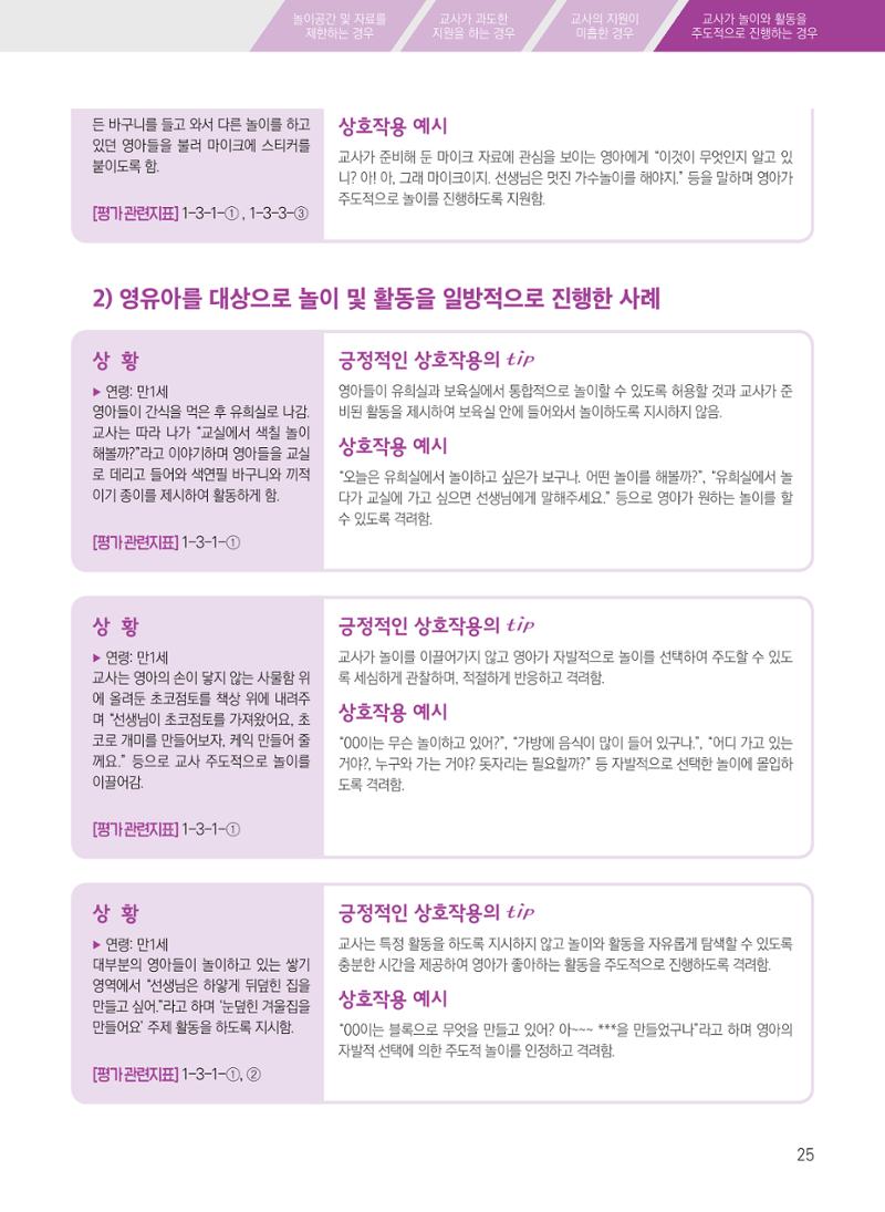 보육장학지도사가 제안하는 [영유아와의 상호작용 실제] 사례집-1 25페이지