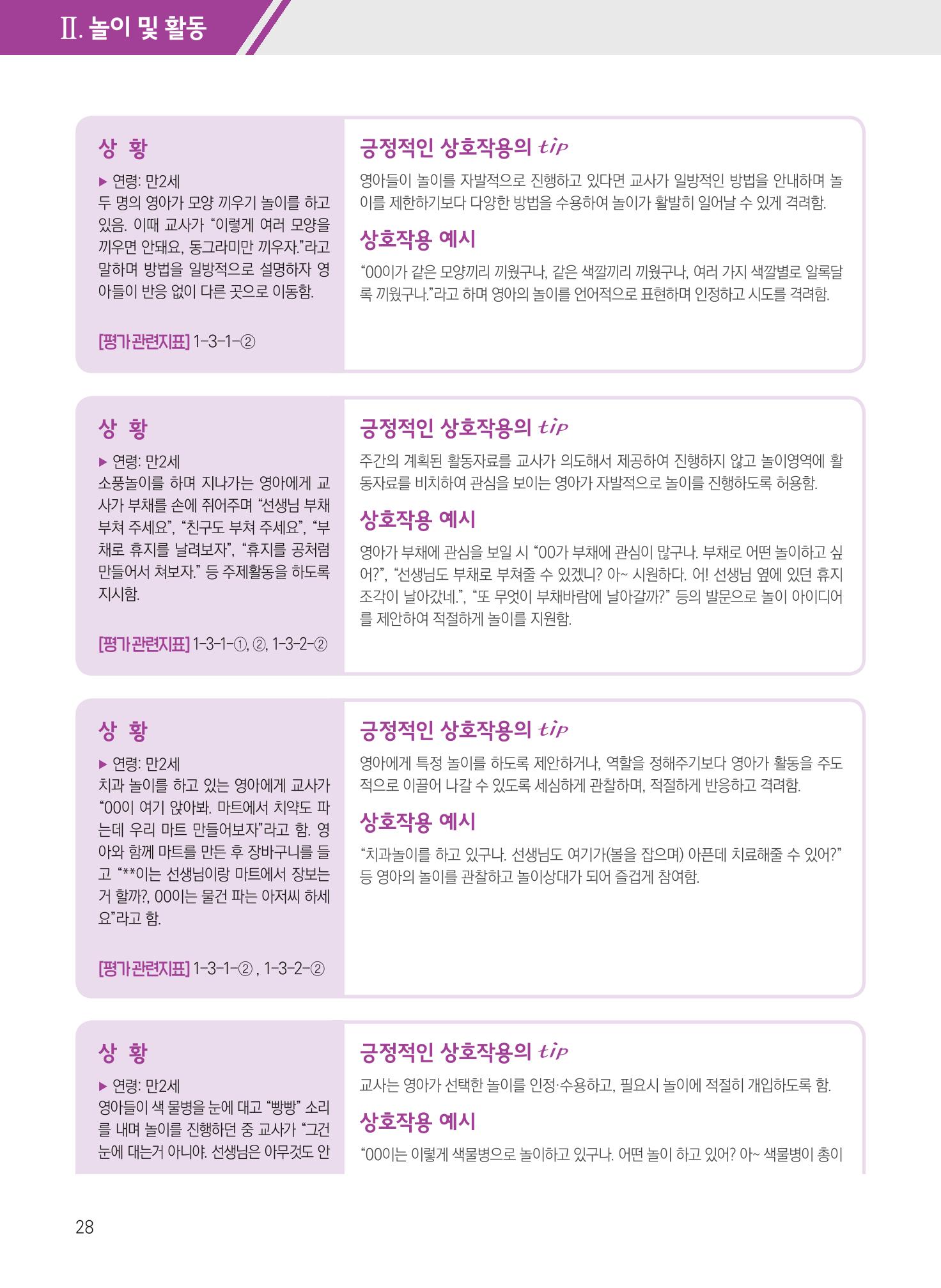 보육장학지도사가 제안하는 [영유아와의 상호작용 실제] 사례집-1 28페이지