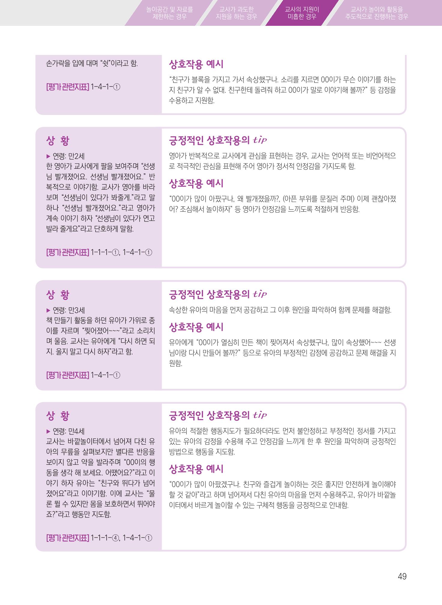 보육장학지도사가 제안하는 [영유아와의 상호작용 실제] 사례집-1 49페이지