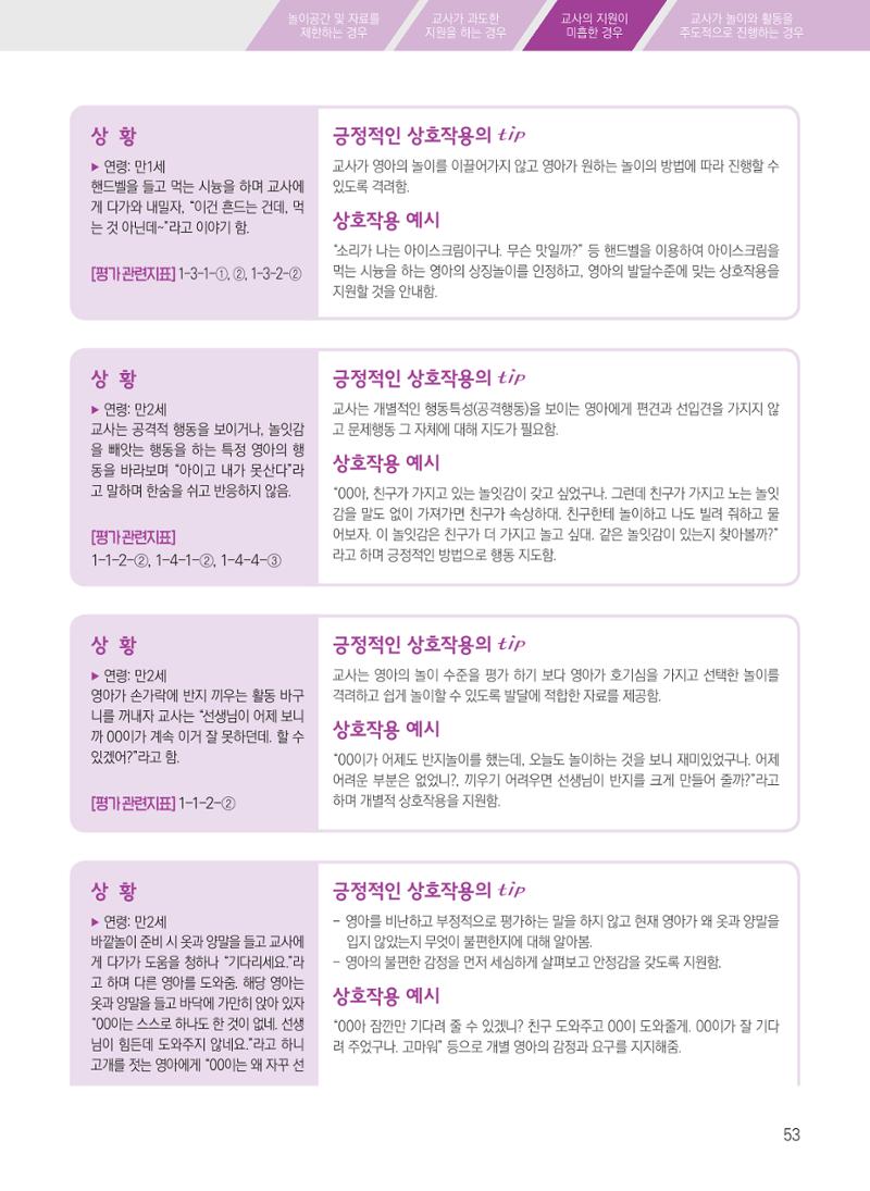 보육장학지도사가 제안하는 [영유아와의 상호작용 실제] 사례집-1 53페이지