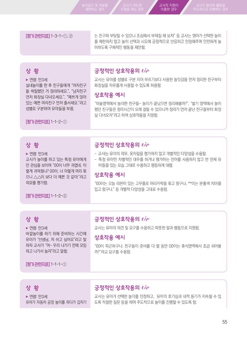 보육장학지도사가 제안하는 [영유아와의 상호작용 실제] 사례집-1 55페이지