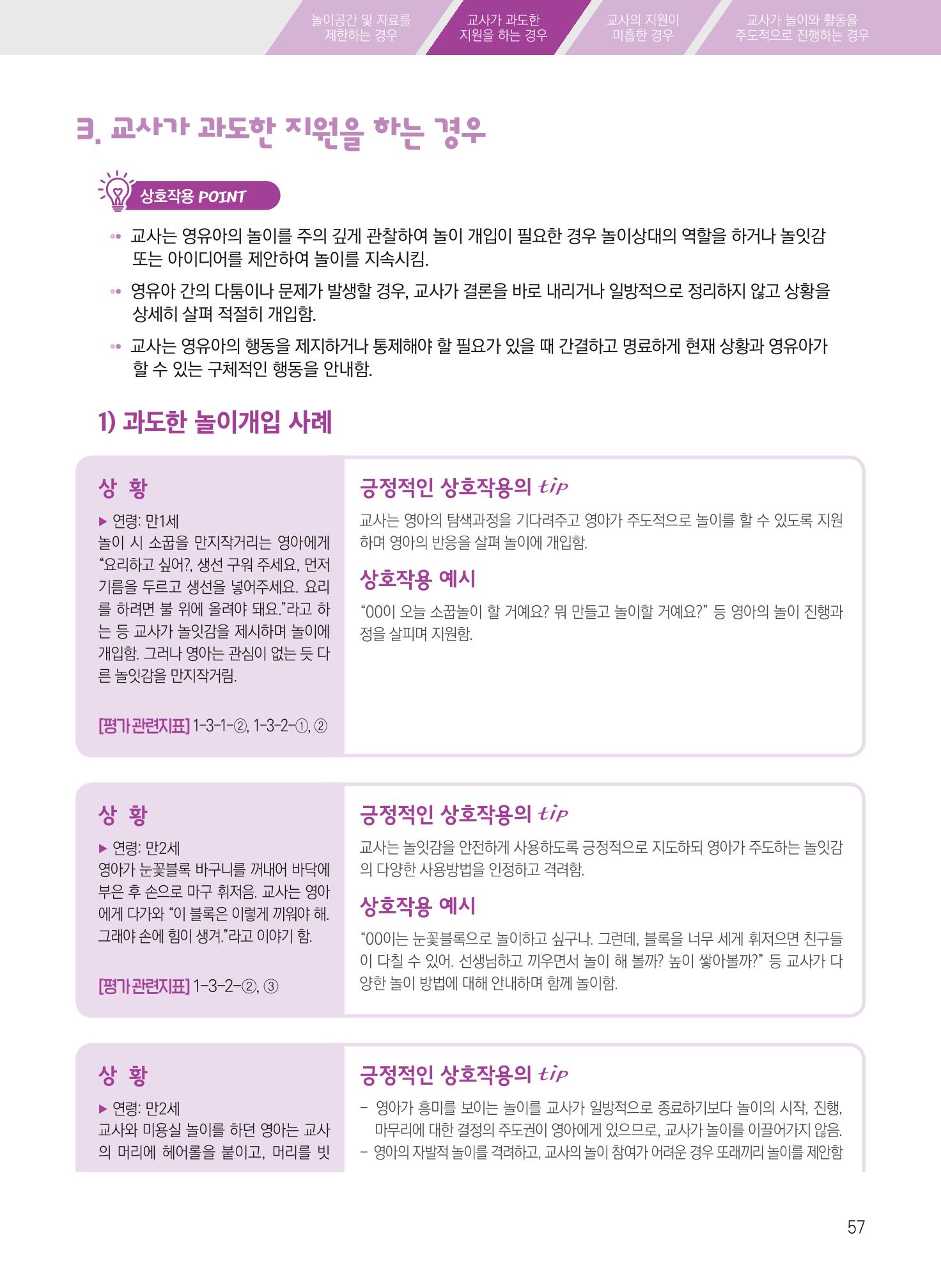 보육장학지도사가 제안하는 [영유아와의 상호작용 실제] 사례집-1 57페이지