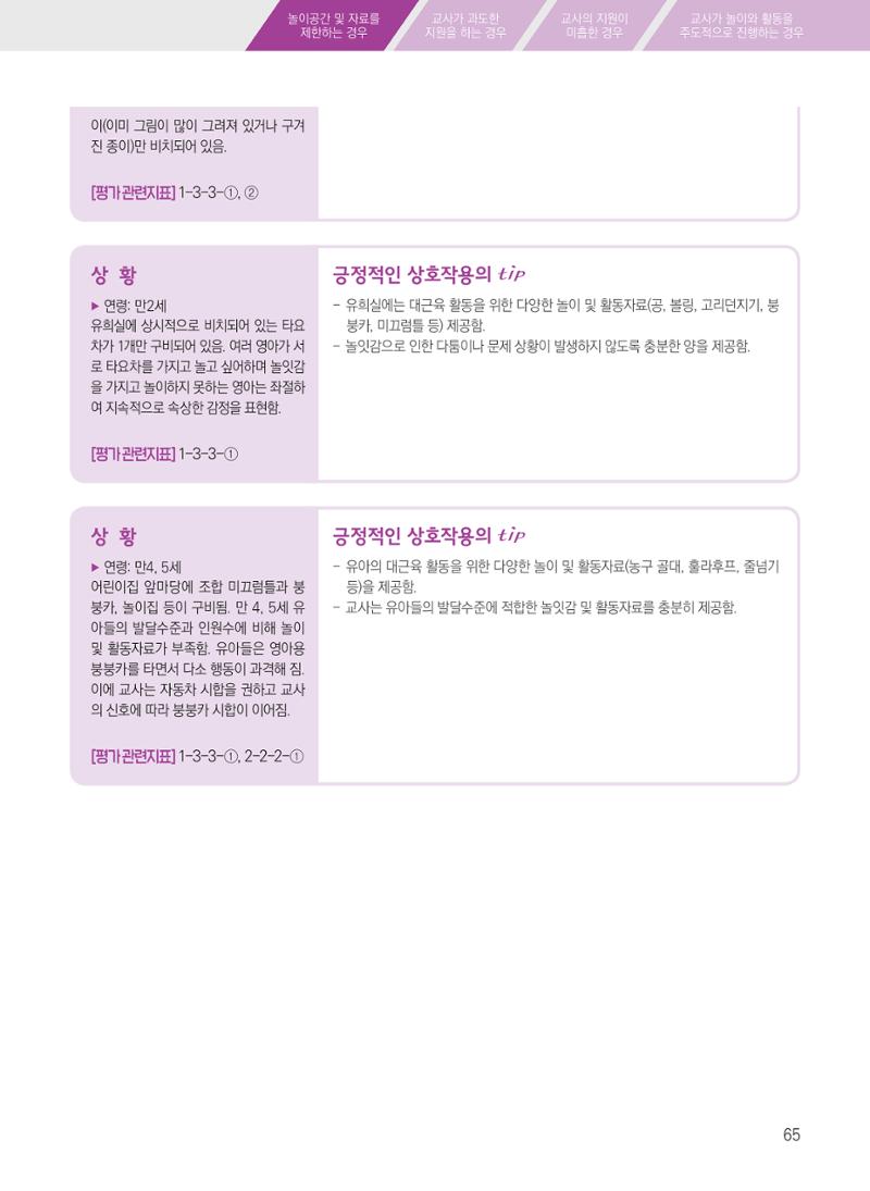 보육장학지도사가 제안하는 [영유아와의 상호작용 실제] 사례집-1 65페이지