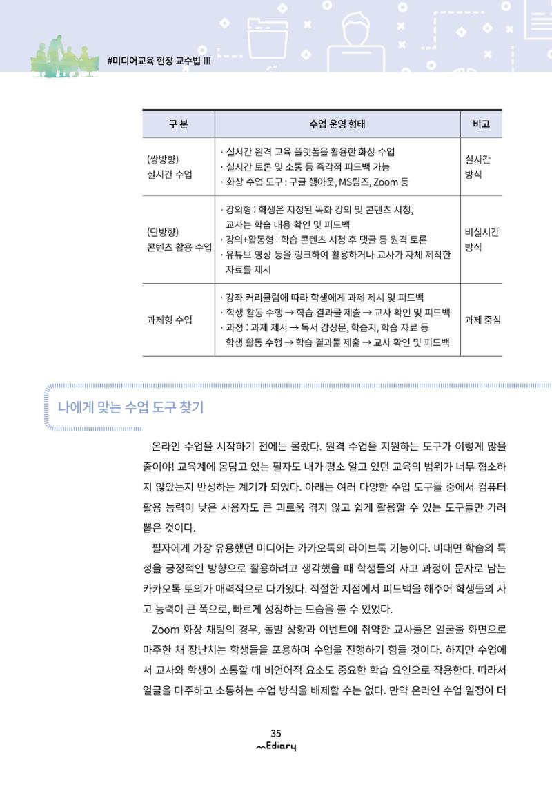 4.미디어교육 현장 교수법 Ⅲ_ 한 걸음씩 시작하는 온라인 기반 수업 3페이지