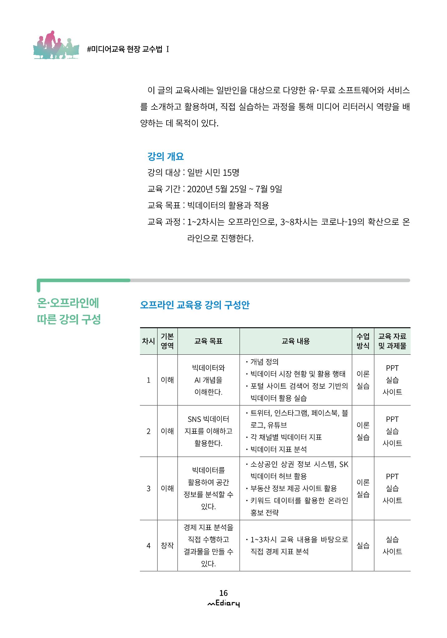 시청자미디어재단 미디어리(MEdiary No.11) 16페이지