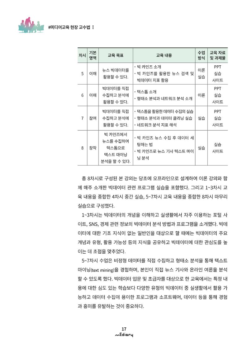 시청자미디어재단 미디어리(MEdiary No.11) 17페이지