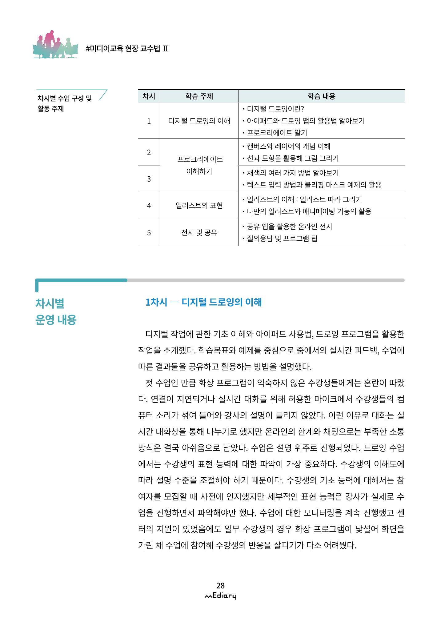 시청자미디어재단 미디어리(MEdiary No.11) 28페이지