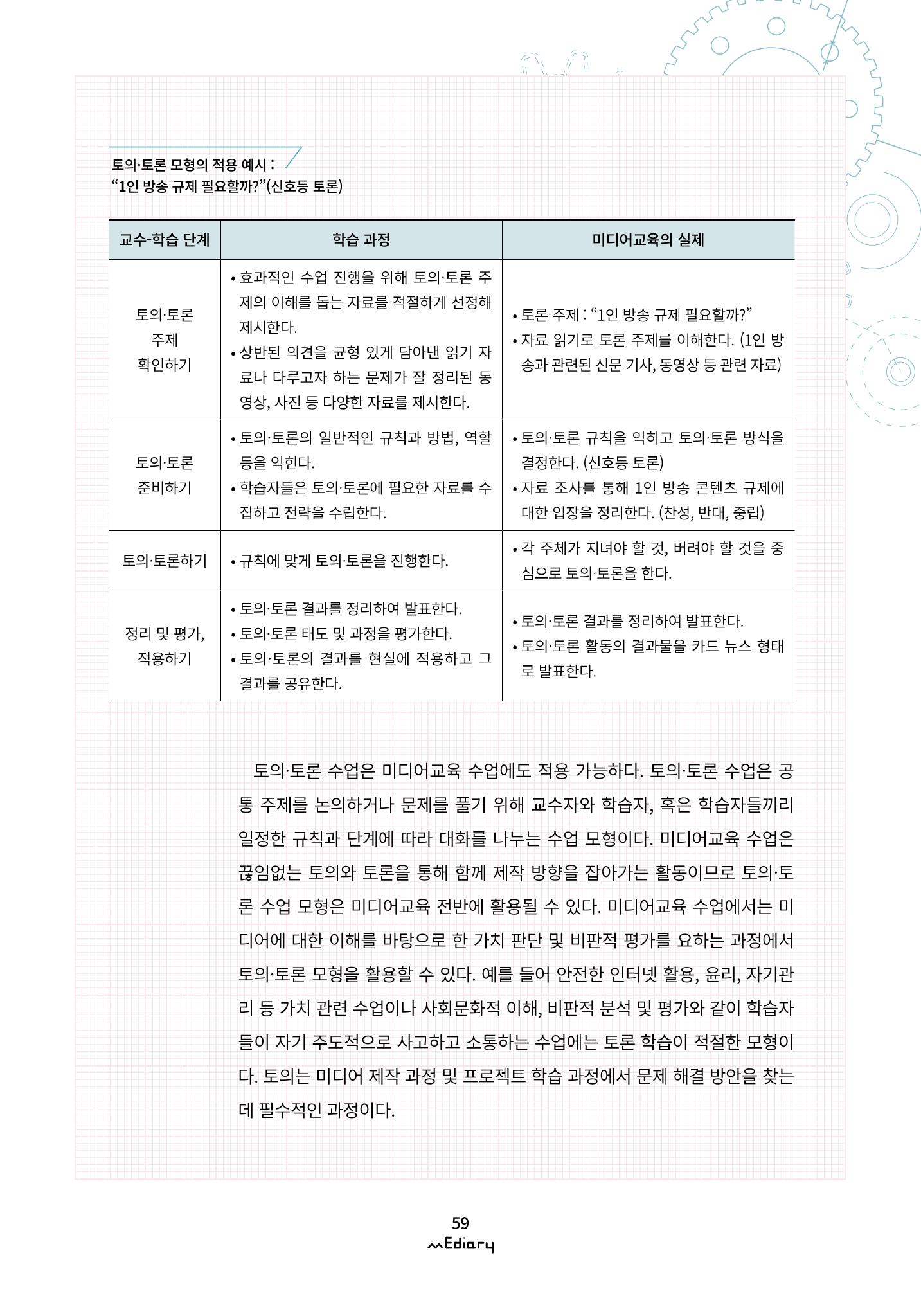 시청자미디어재단 미디어리(MEdiary No.11) 59페이지