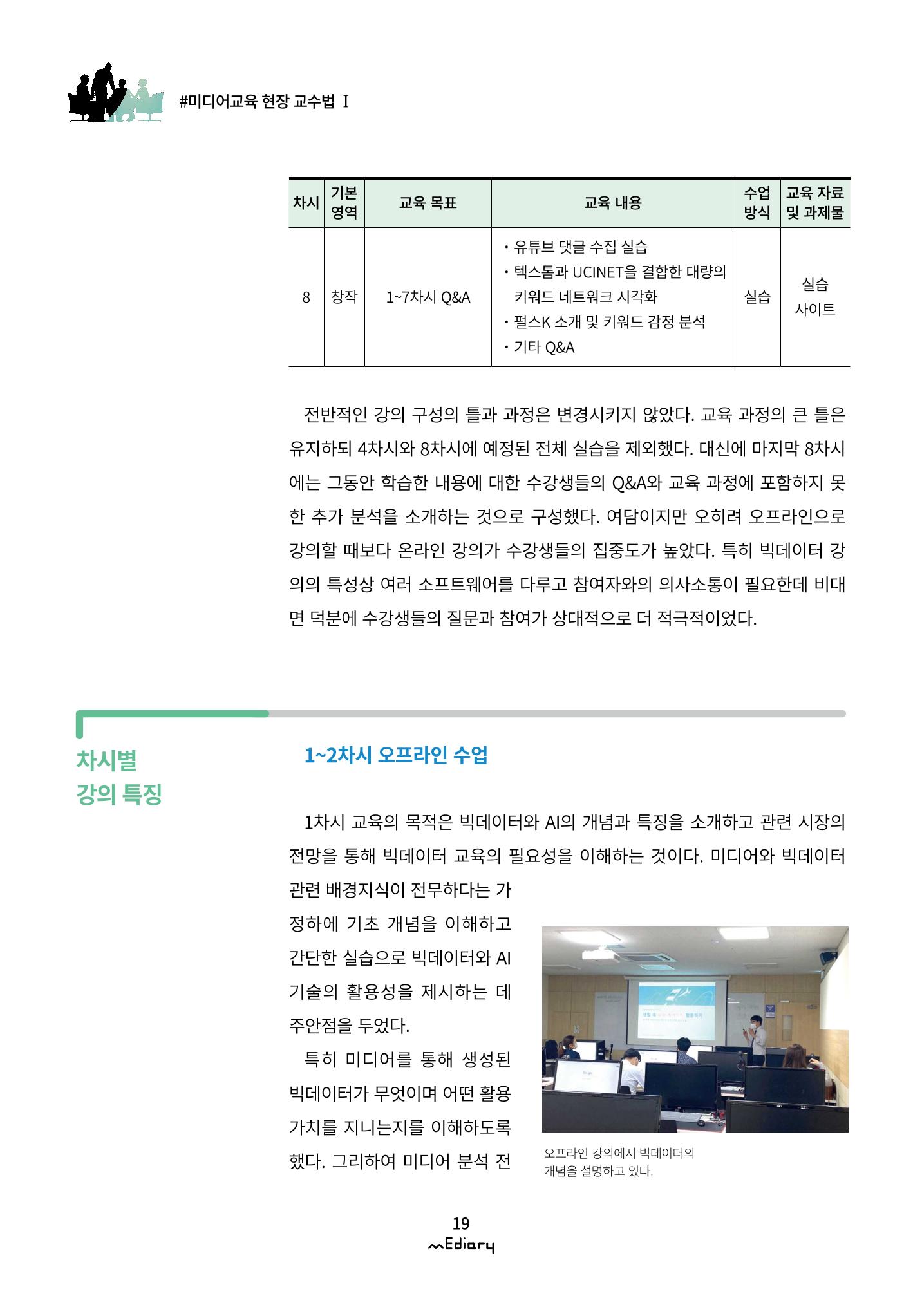 2.미디어교육 현장 교수법Ⅰ_AI와 빅데이터로 보는 미디어 6페이지