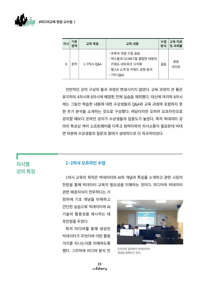 2.미디어교육 현장 교수법Ⅰ_AI와 빅데이터로 보는 미디어 6페이지