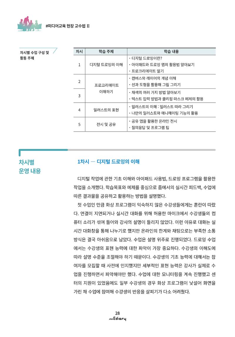 3.미디어교육 현장 교수법Ⅱ_같은 시간 다른 장소에서 함께-디지털 드로잉 5페이지