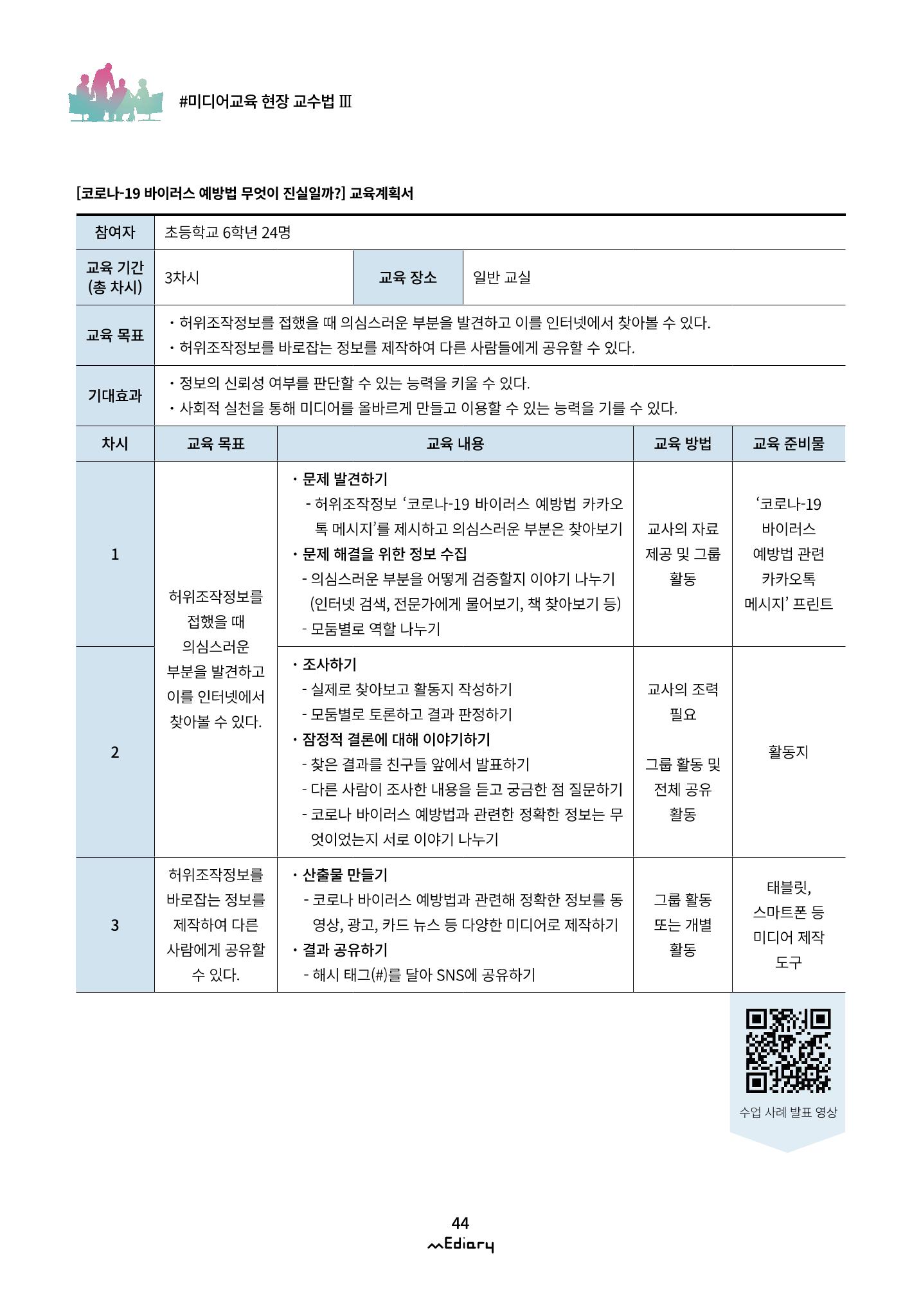 4.미디어교육 현장 교수법Ⅲ_미디어 리터러시 교육 사례 공유 웨비나 시즌1 9페이지