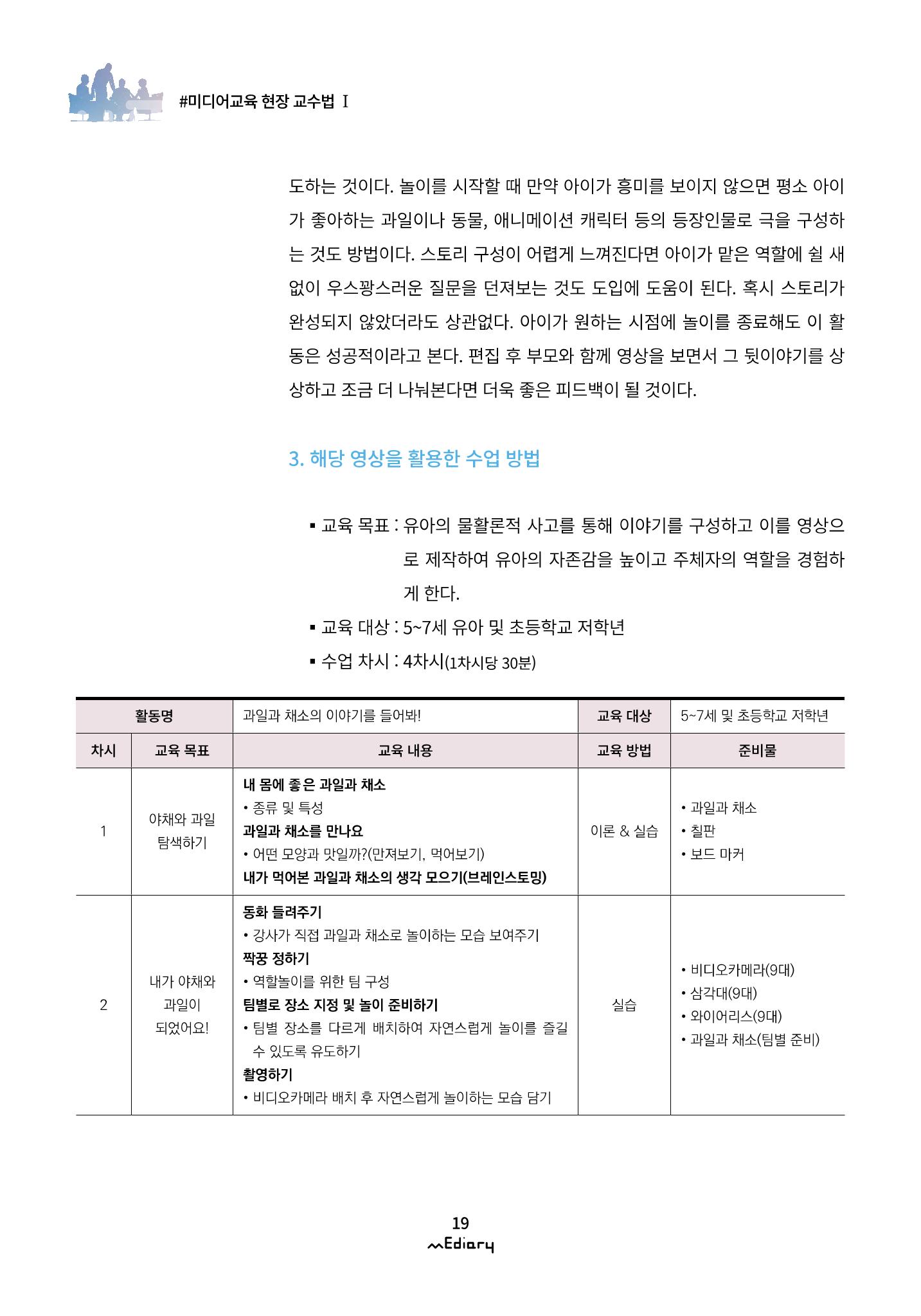 시청자미디어재단 미디어리(MEdiary No.12) 19페이지