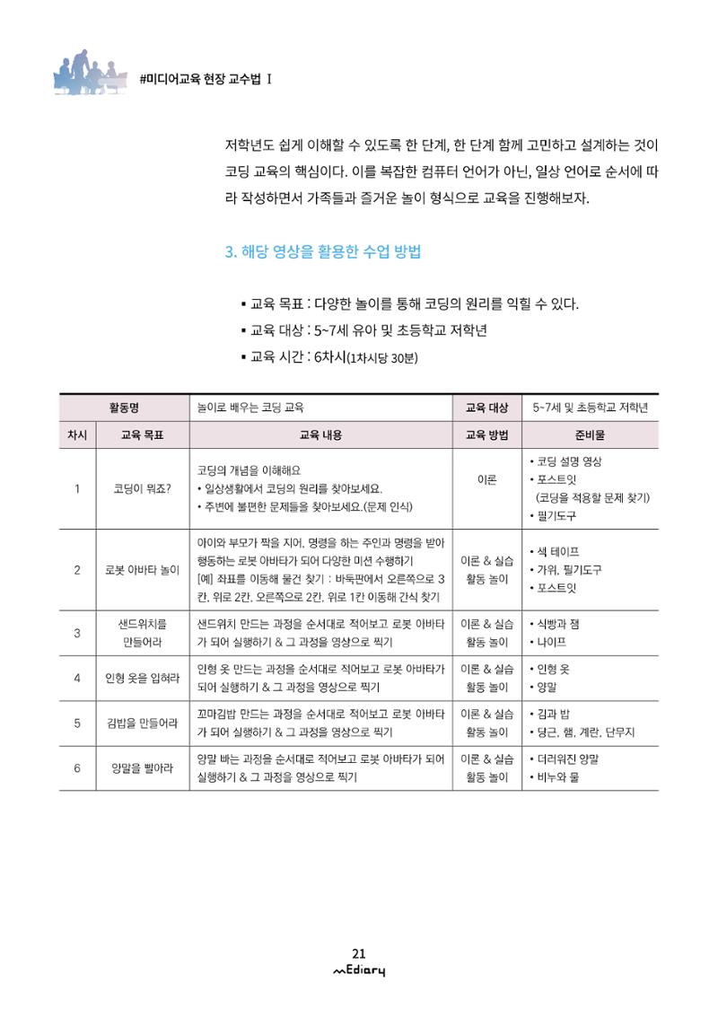 시청자미디어재단 미디어리(MEdiary No.12) 21페이지
