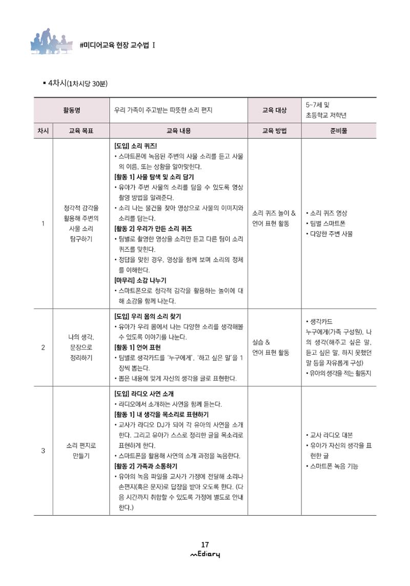 2.미디어교육 현장 교수법Ⅰ_집에서 아이와 함께하는 유아 미디어 리터러시 4페이지