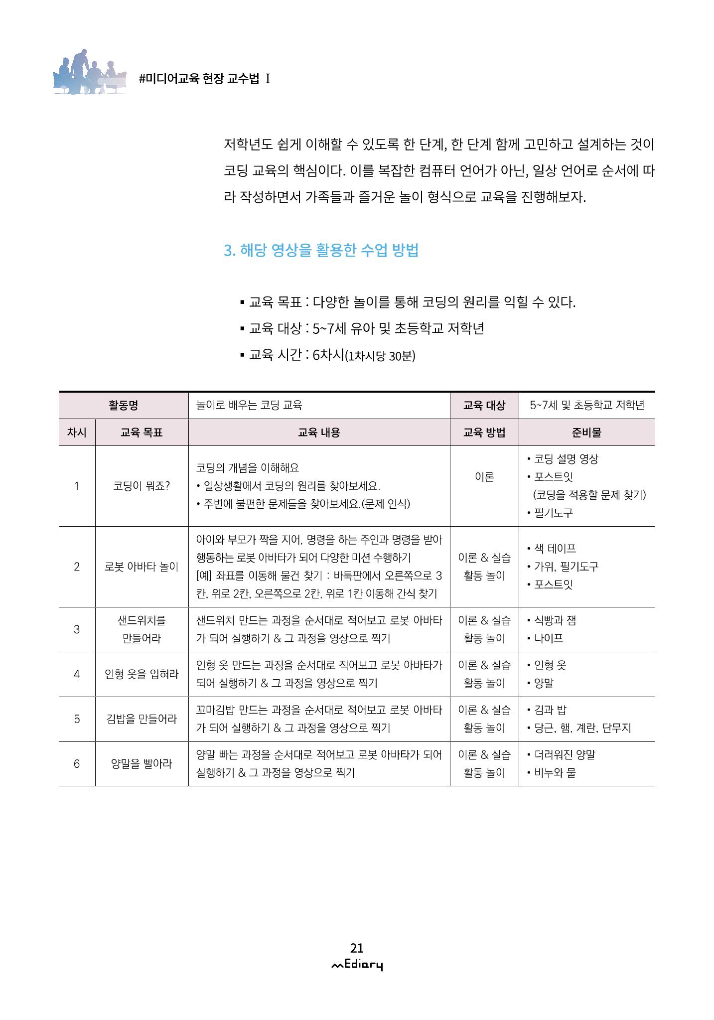 2.미디어교육 현장 교수법Ⅰ_집에서 아이와 함께하는 유아 미디어 리터러시 8페이지