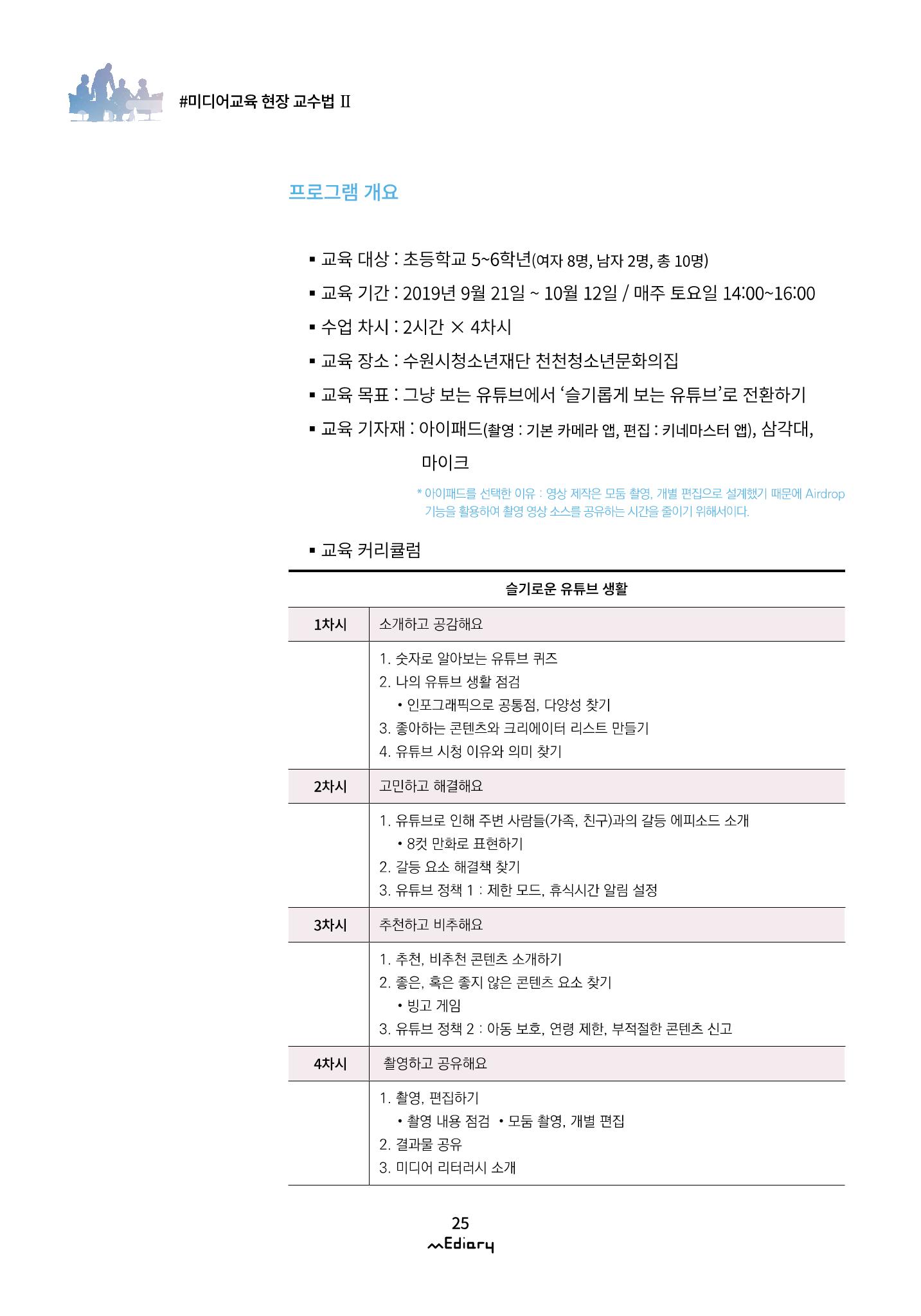 3.미디어교육 현장 교수법Ⅱ_슬기로운 유튜브 생활-초등편 4페이지