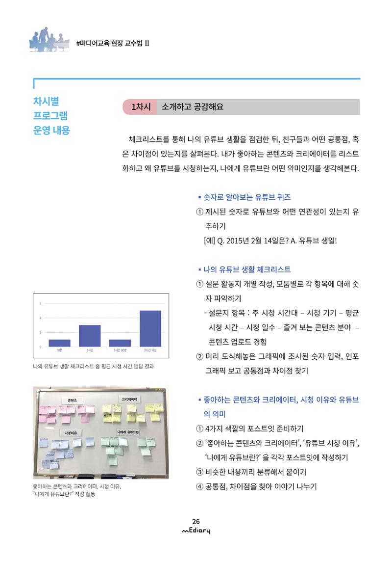 3.미디어교육 현장 교수법Ⅱ_슬기로운 유튜브 생활-초등편 5페이지