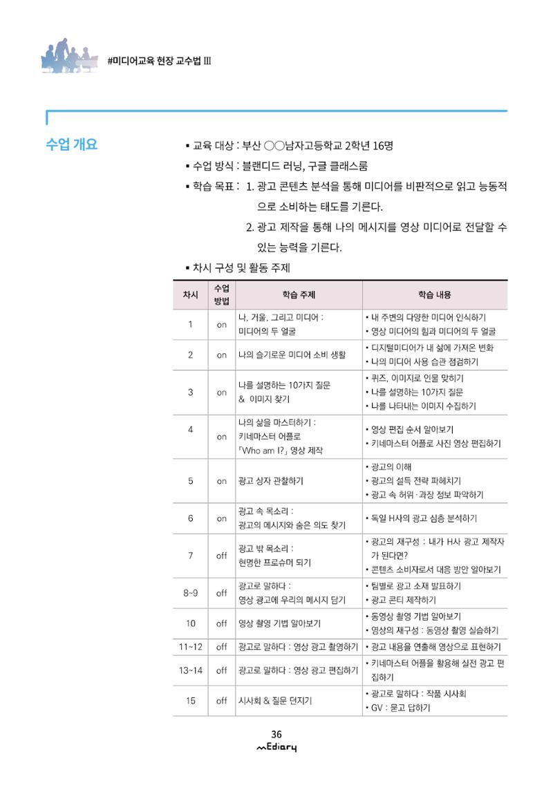 4.미디어교육 현장 교수법Ⅲ_블랜딩 미디어 수업에서 학생들과의 연결고리 찾기 4페이지