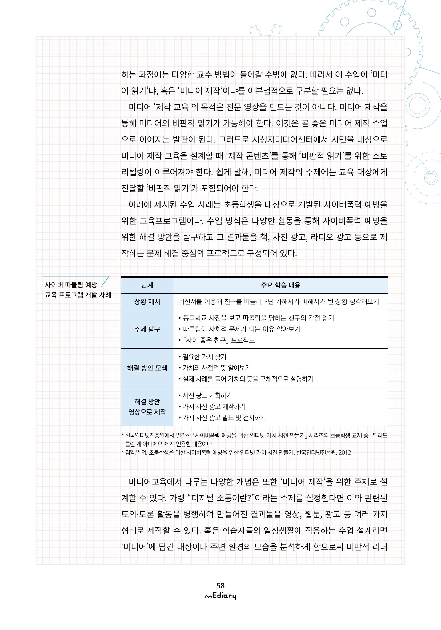 6.교육프로그램 설계의 기본 part 4_교육계획안 작성법과 균형있는 미디어교육 설계하기 2페이지